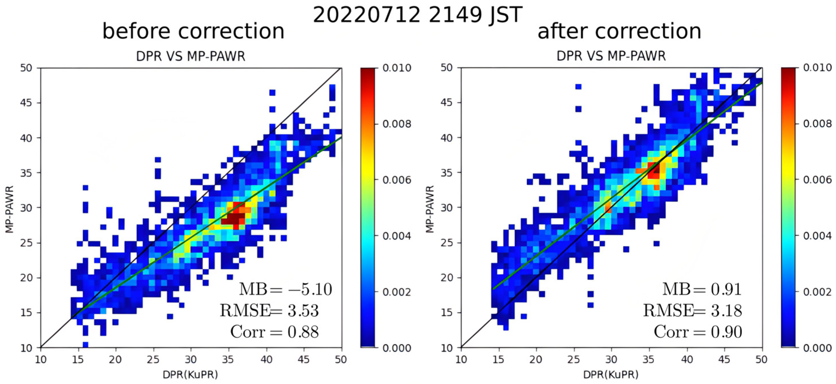Remotesensing 17 03741 g002