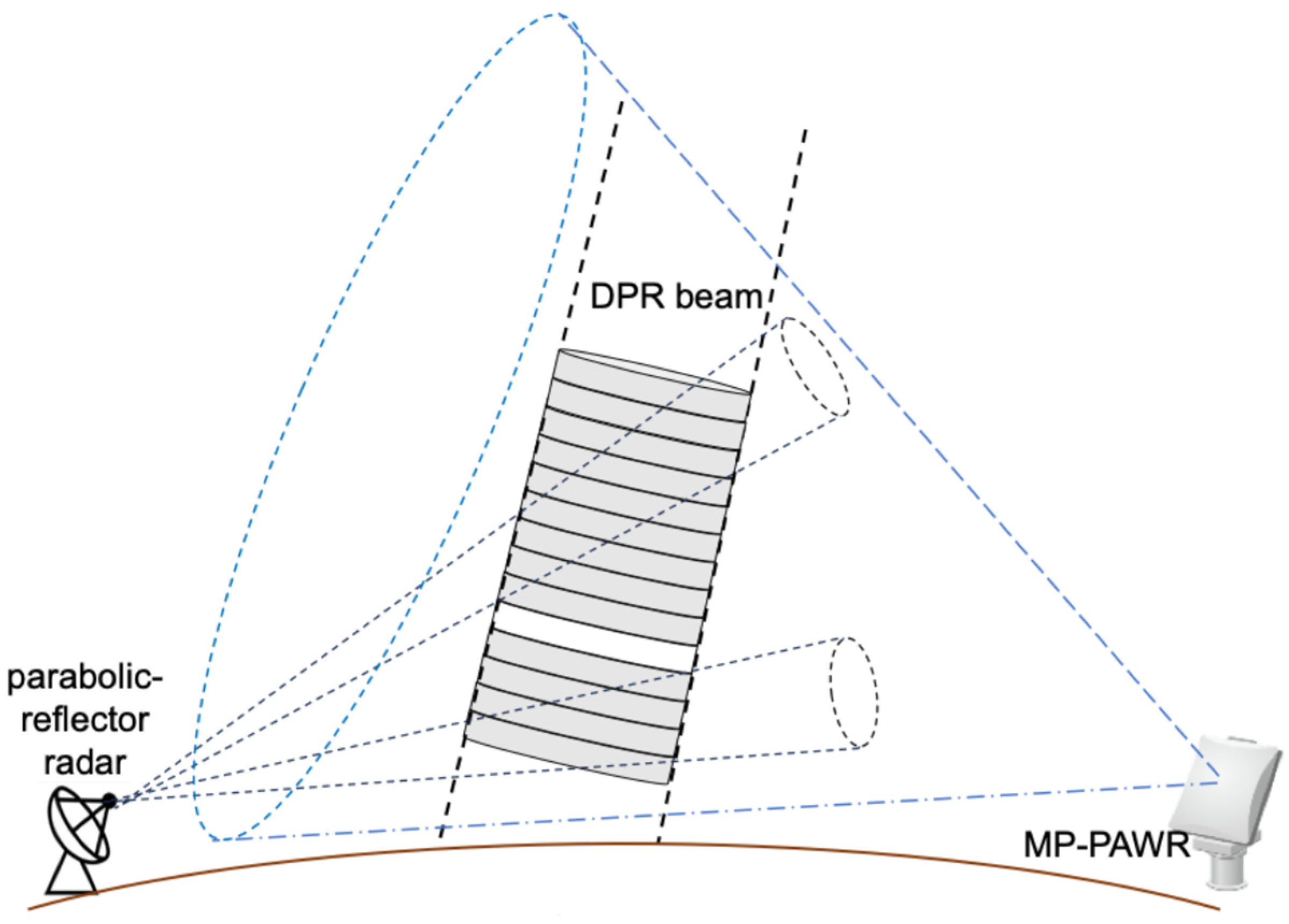 Remotesensing 17 03741 g004