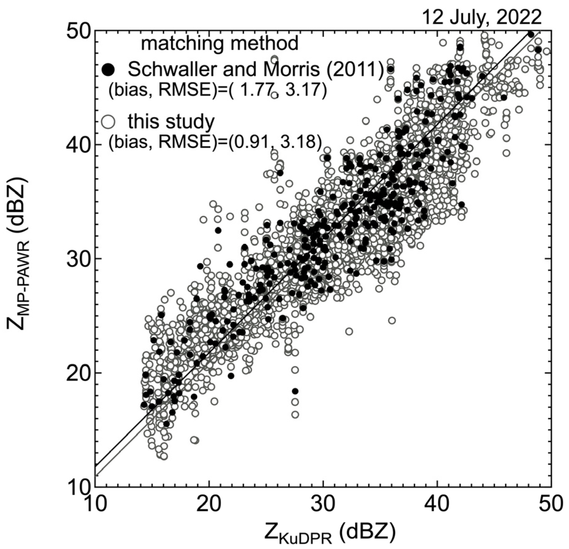 Remotesensing 17 03741 g006