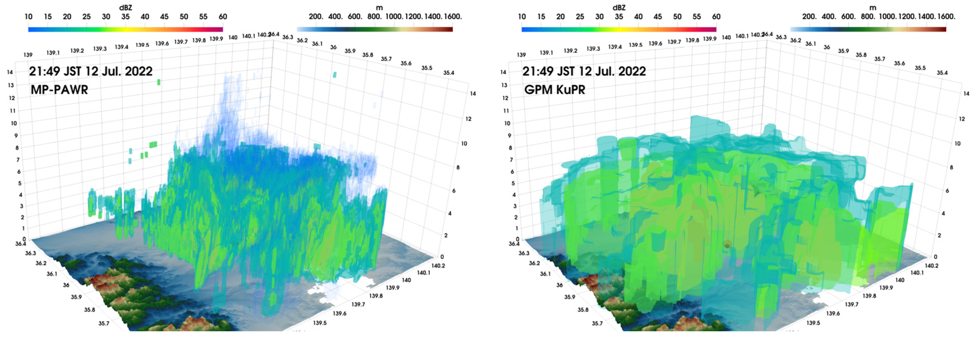 Remotesensing 17 03741 g008