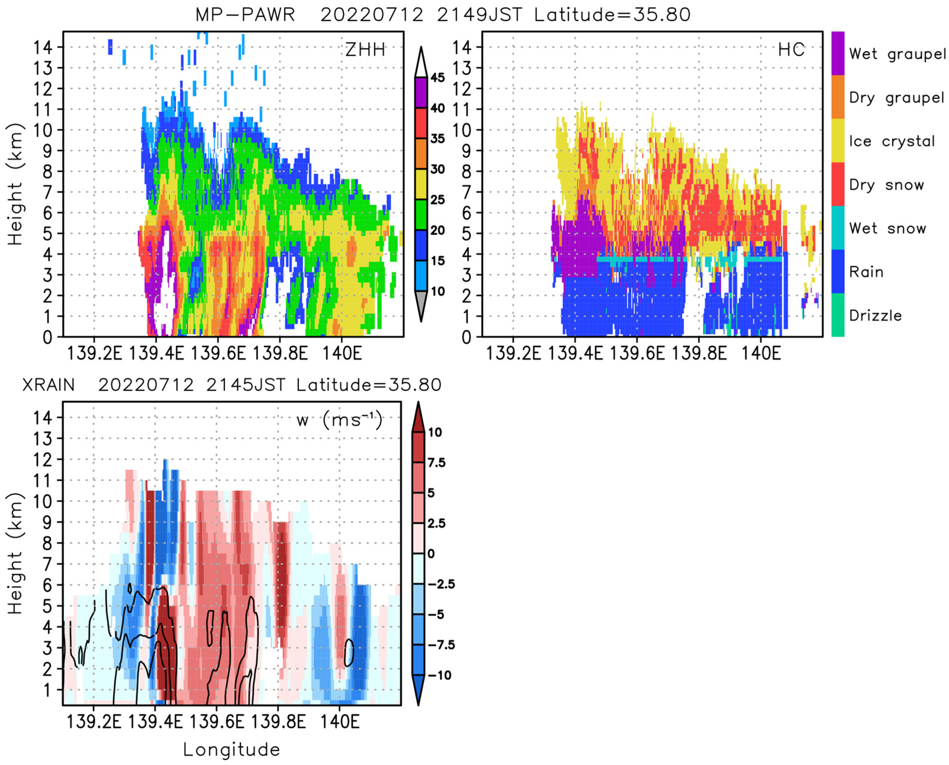 Remotesensing 17 03741 g009
