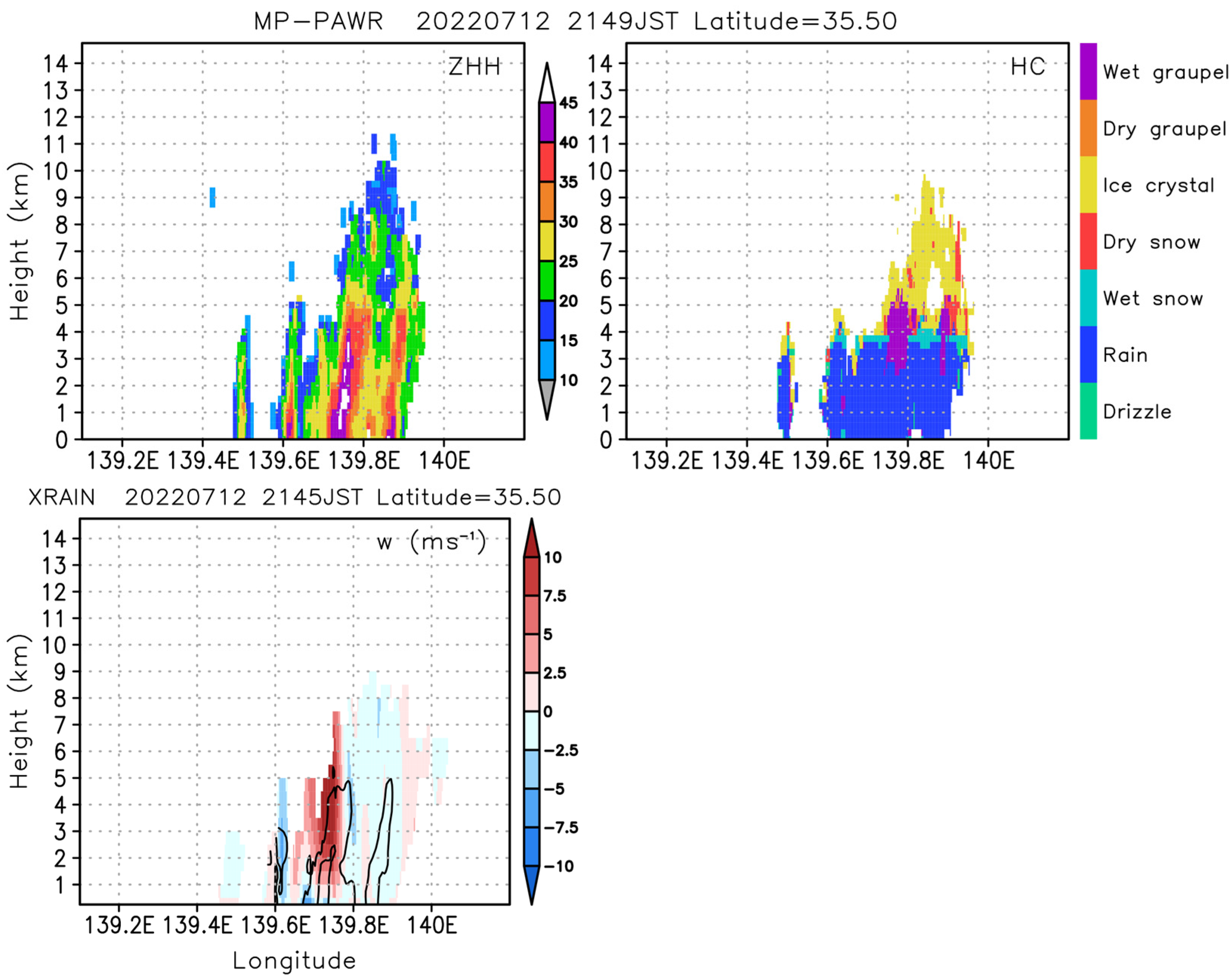 Remotesensing 17 03741 g010