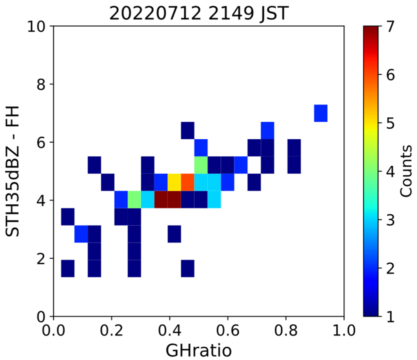 Remotesensing 17 03741 g014