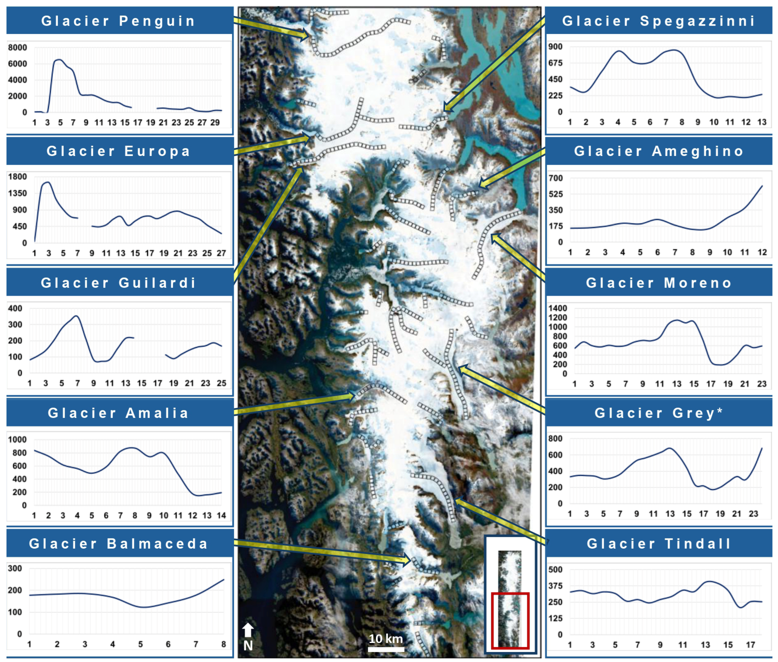Remotesensing 17 03742 g006
