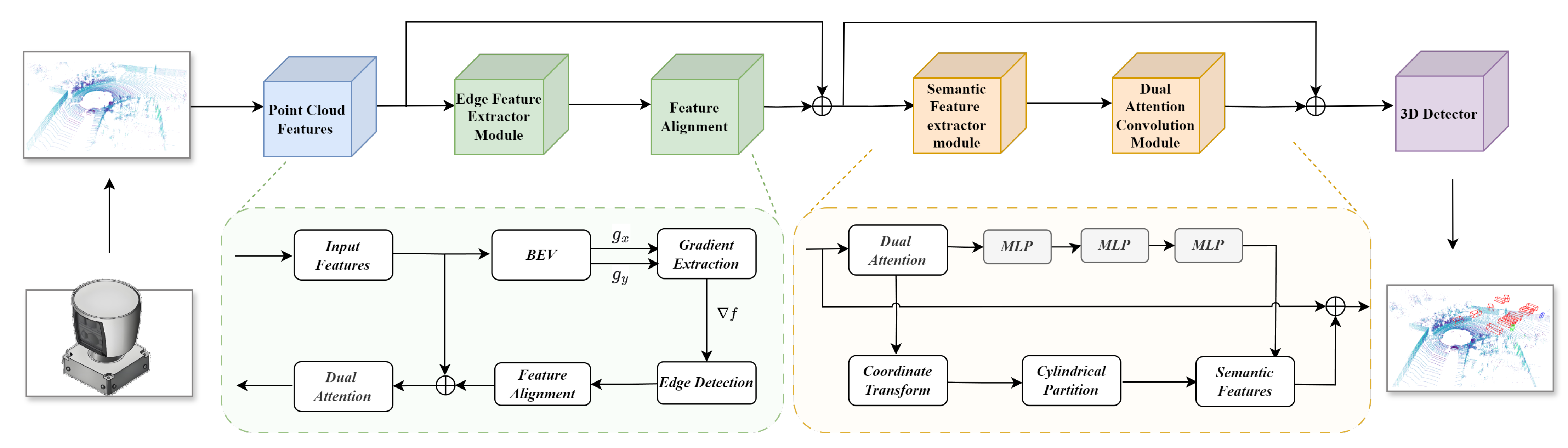 Remotesensing 17 03743 g002