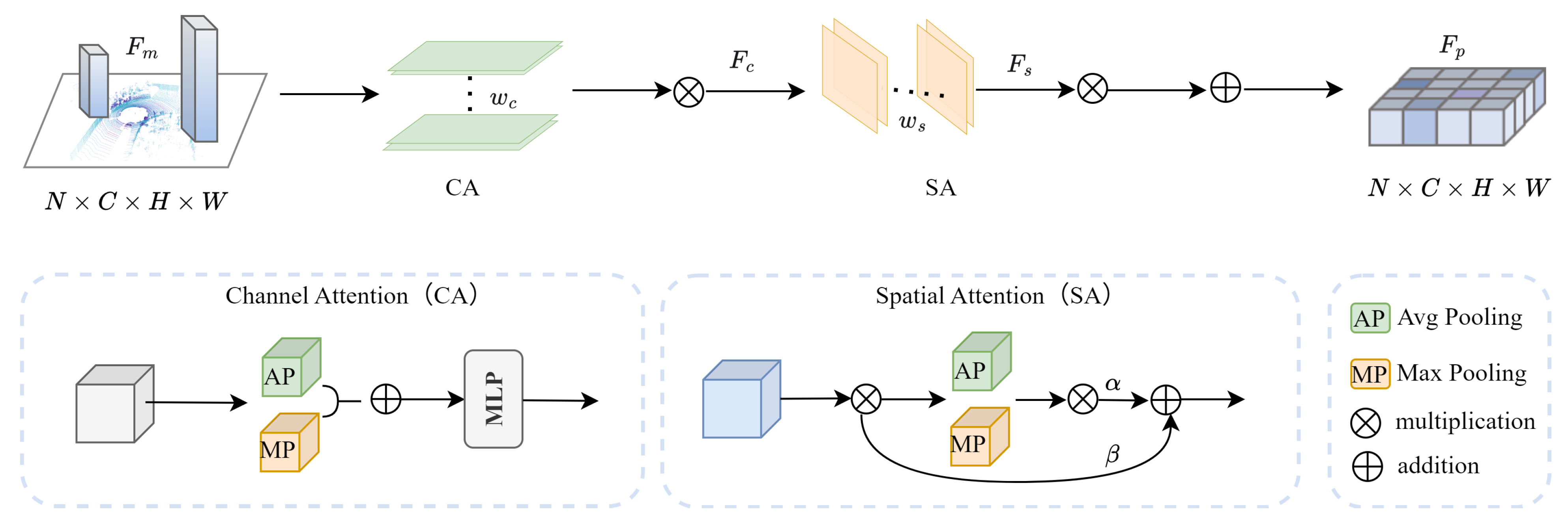Remotesensing 17 03743 g003