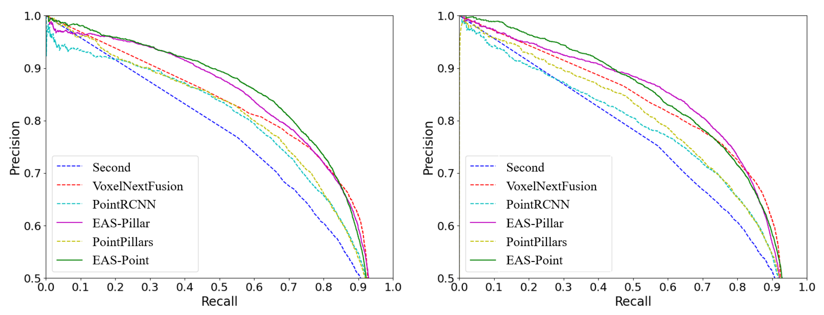 Remotesensing 17 03743 g005
