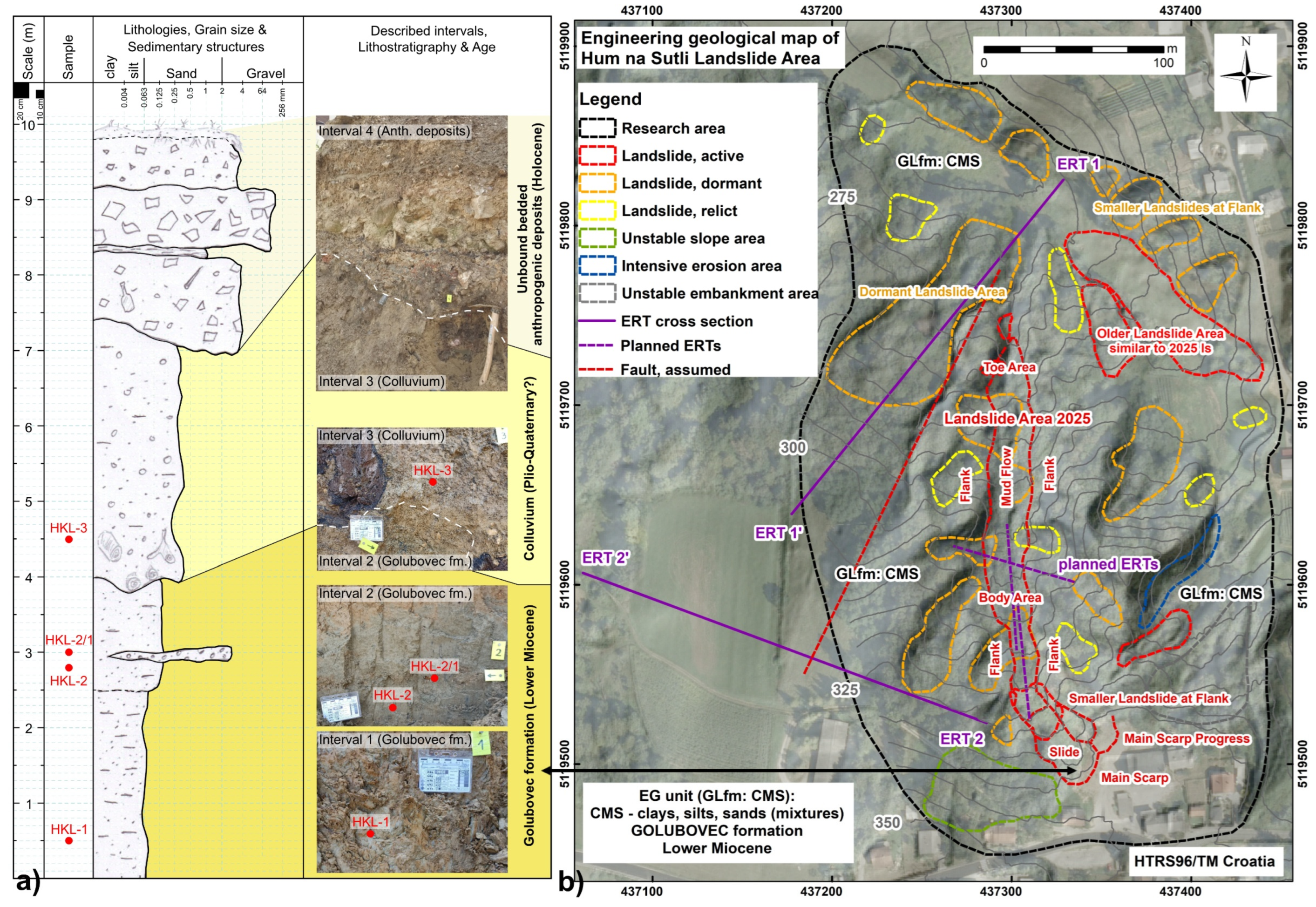 Remotesensing 17 03744 g007