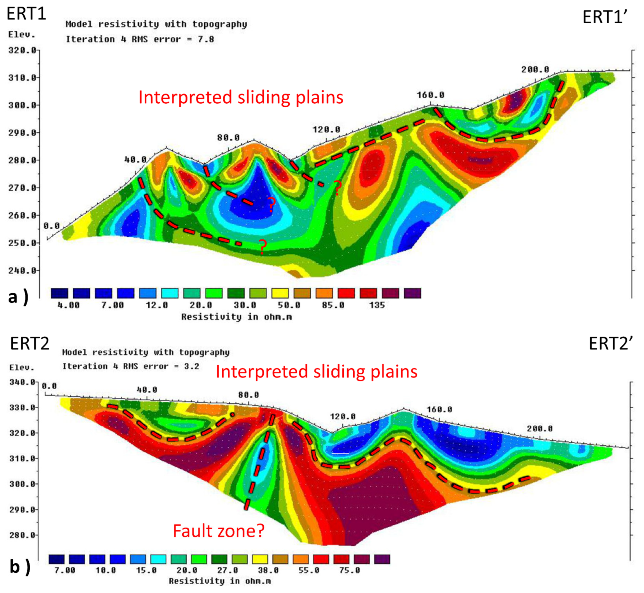 Remotesensing 17 03744 g008