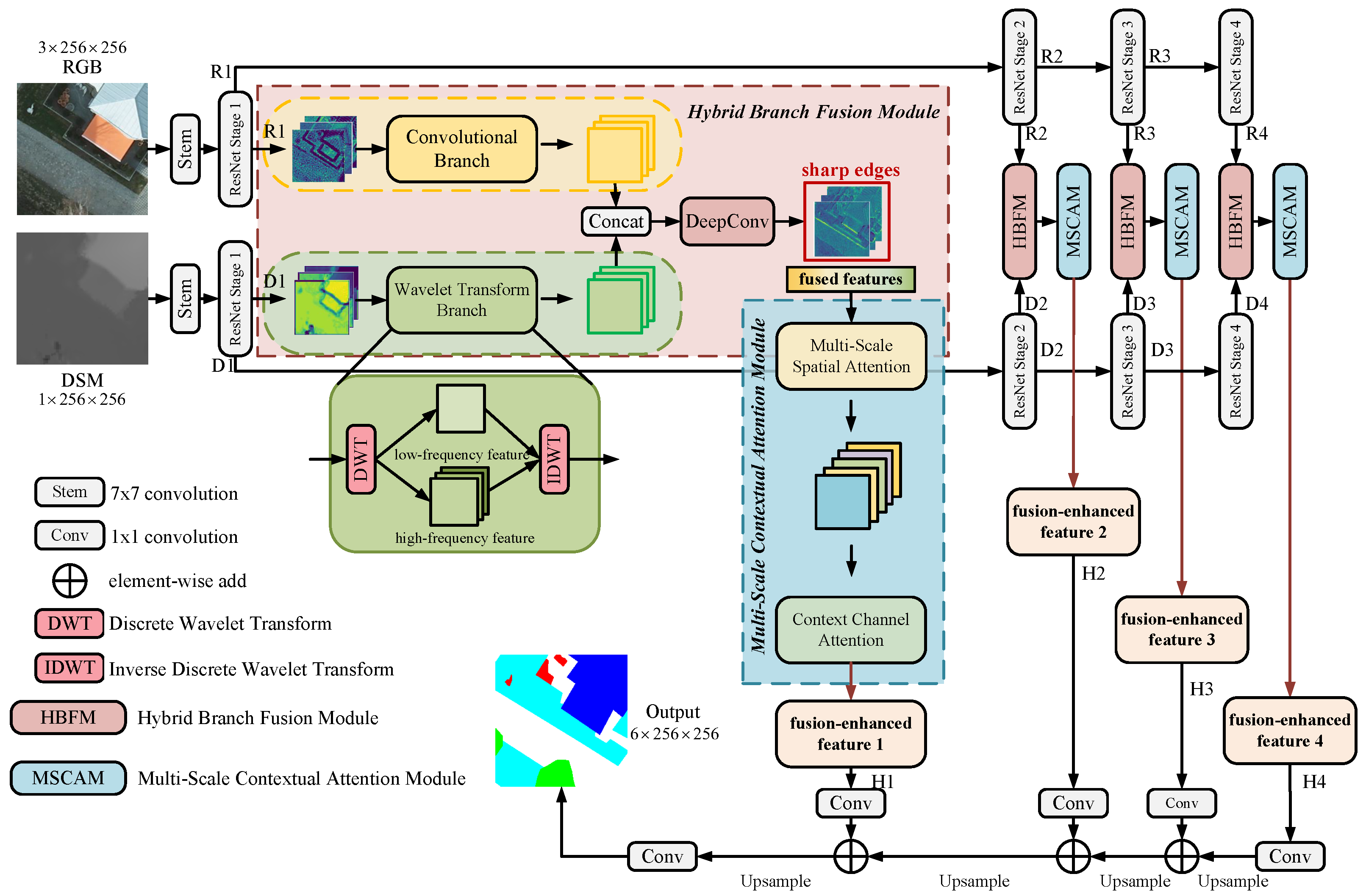 Remotesensing 17 03745 g002