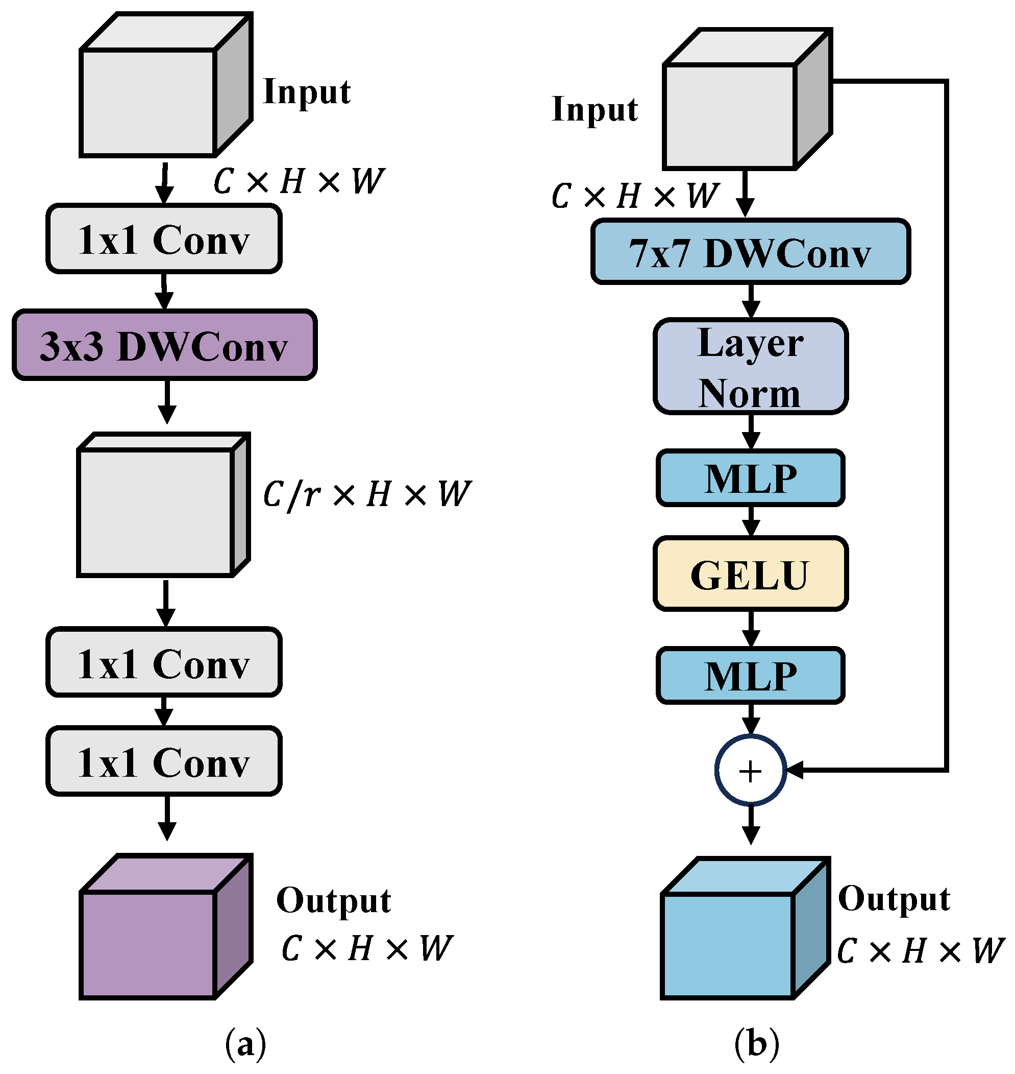 Remotesensing 17 03745 g005