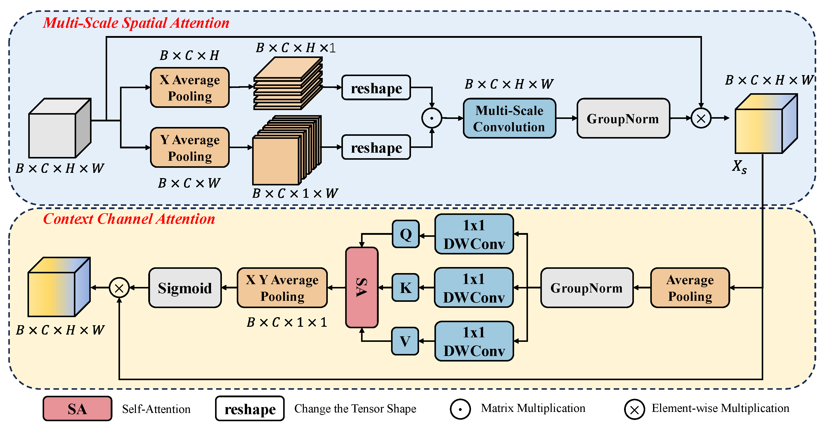 Remotesensing 17 03745 g007