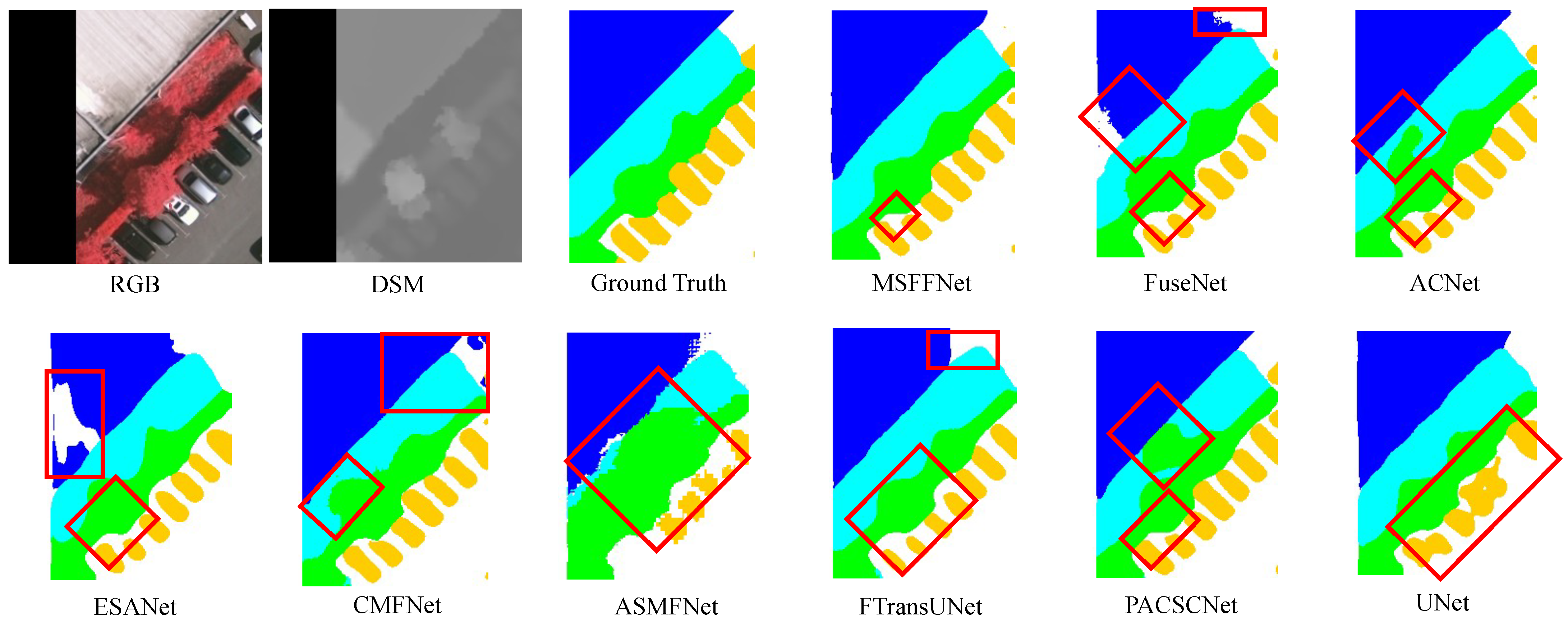 Remotesensing 17 03745 g010