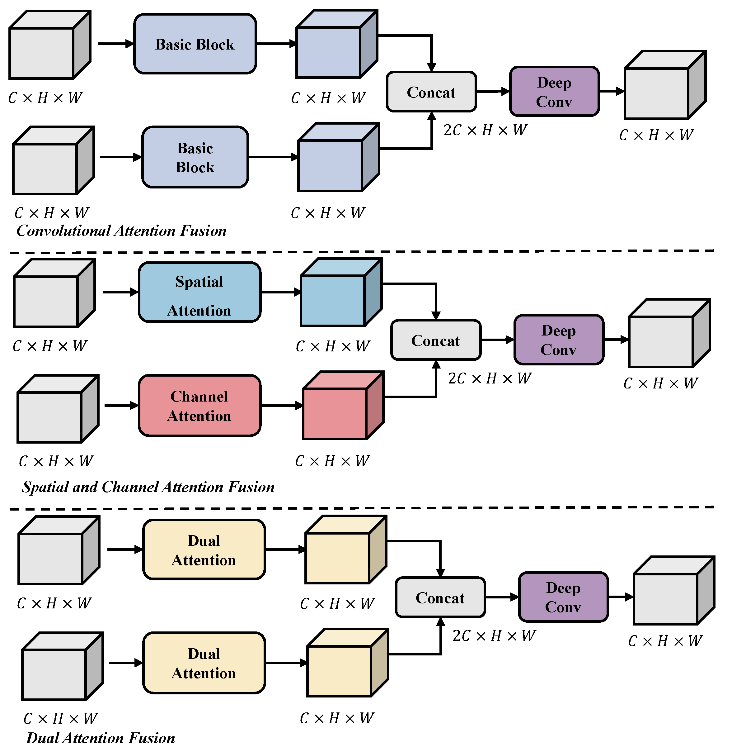 Remotesensing 17 03745 g014