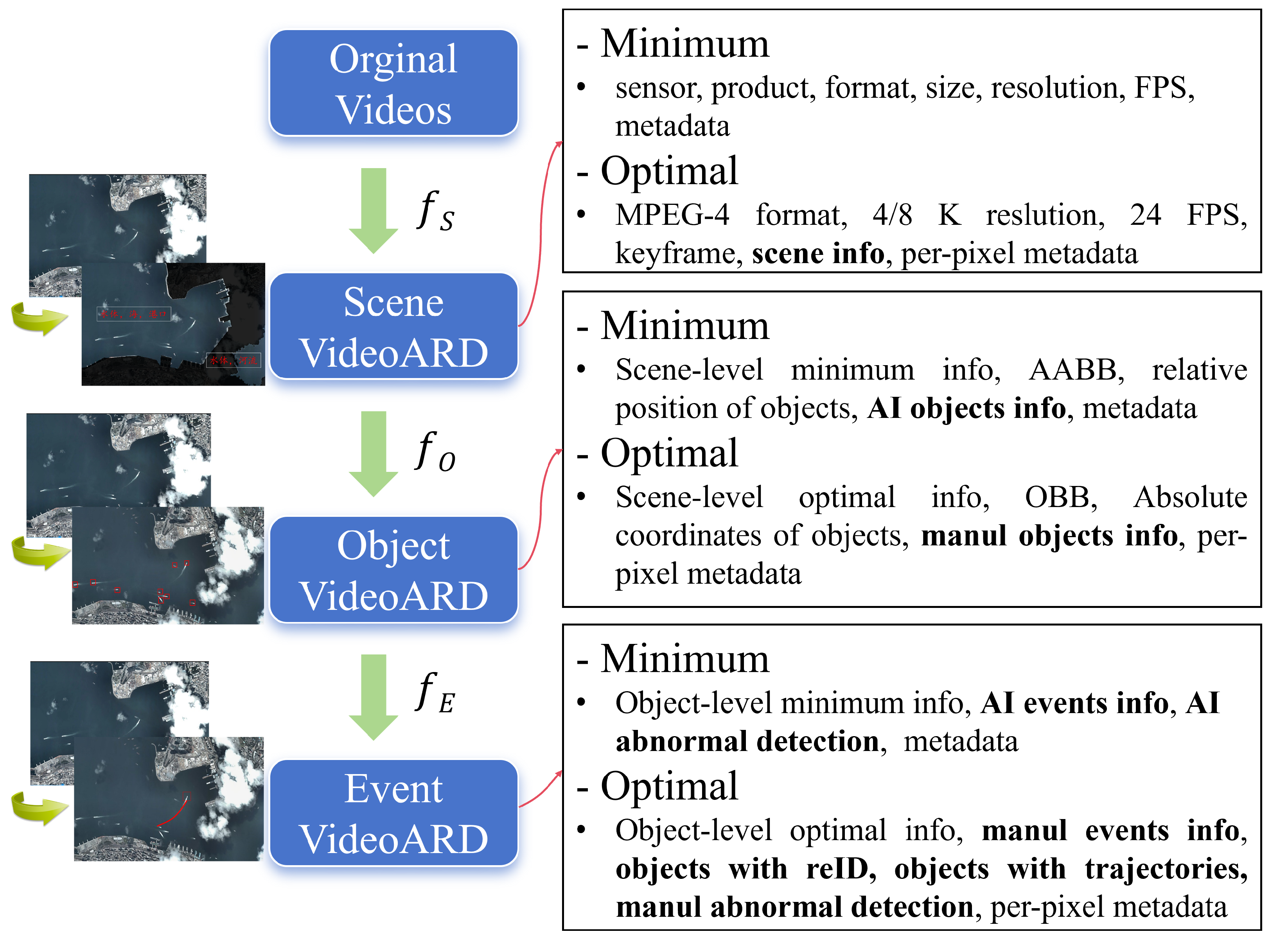 Remotesensing 17 03746 g004