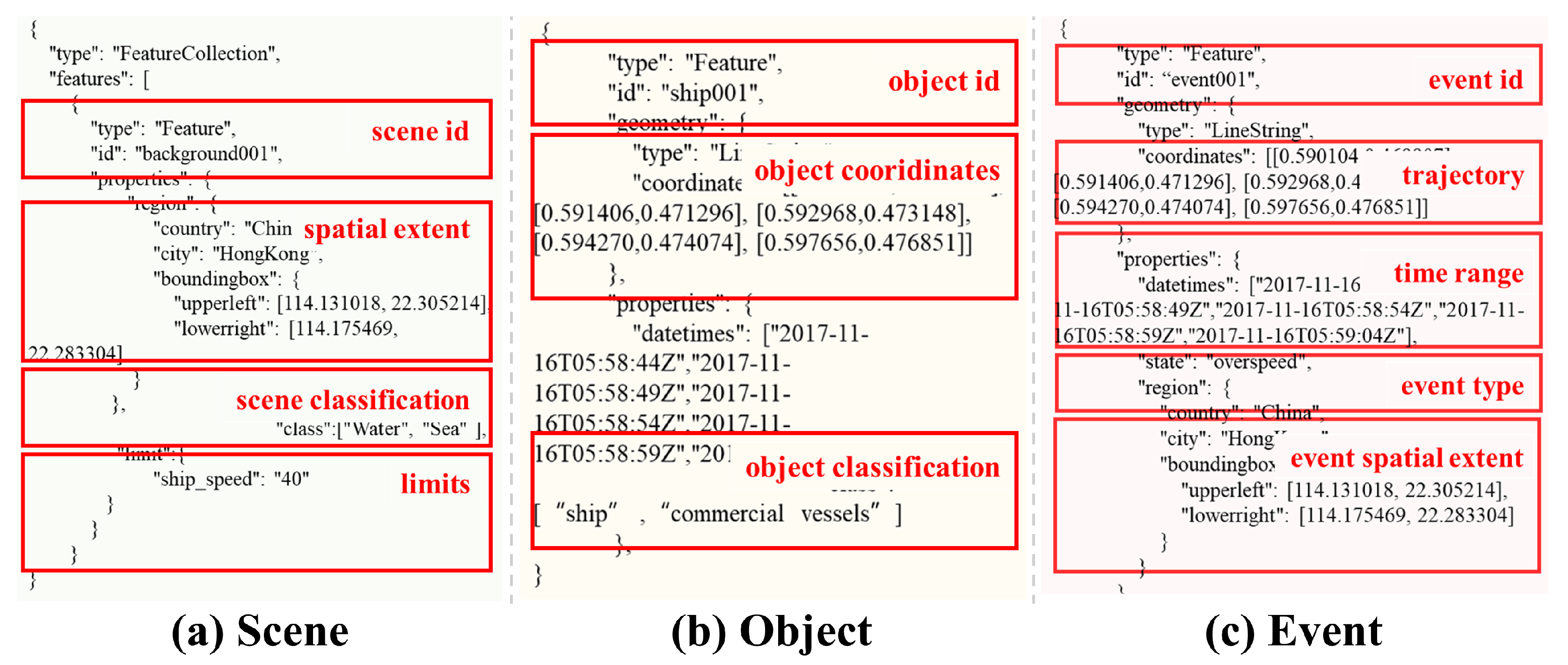 Remotesensing 17 03746 g005