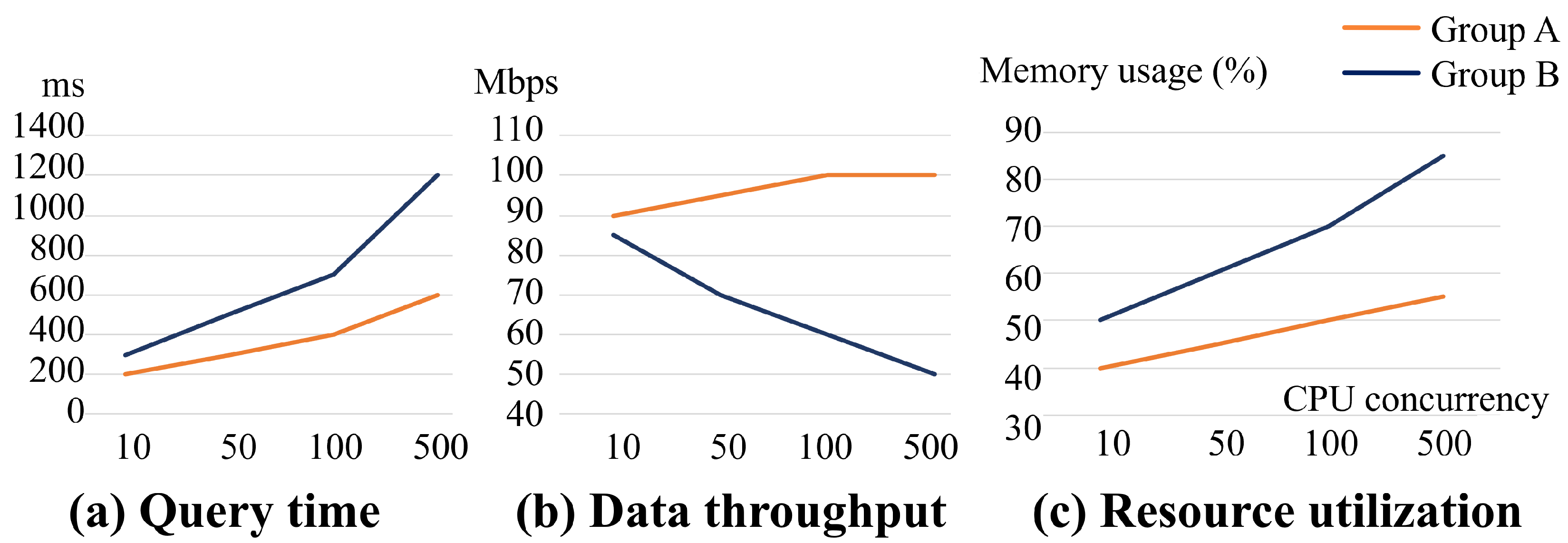 Remotesensing 17 03746 g009