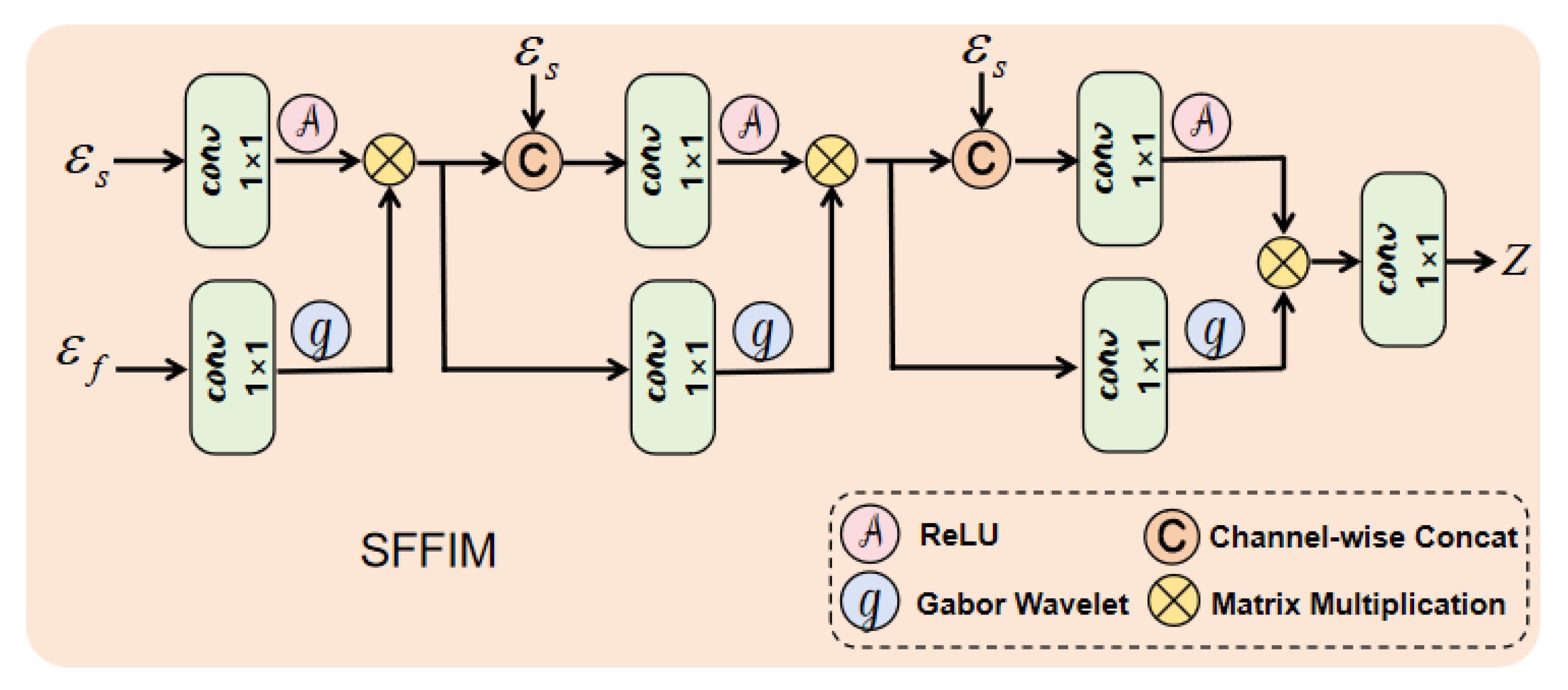 Remotesensing 17 03747 g002
