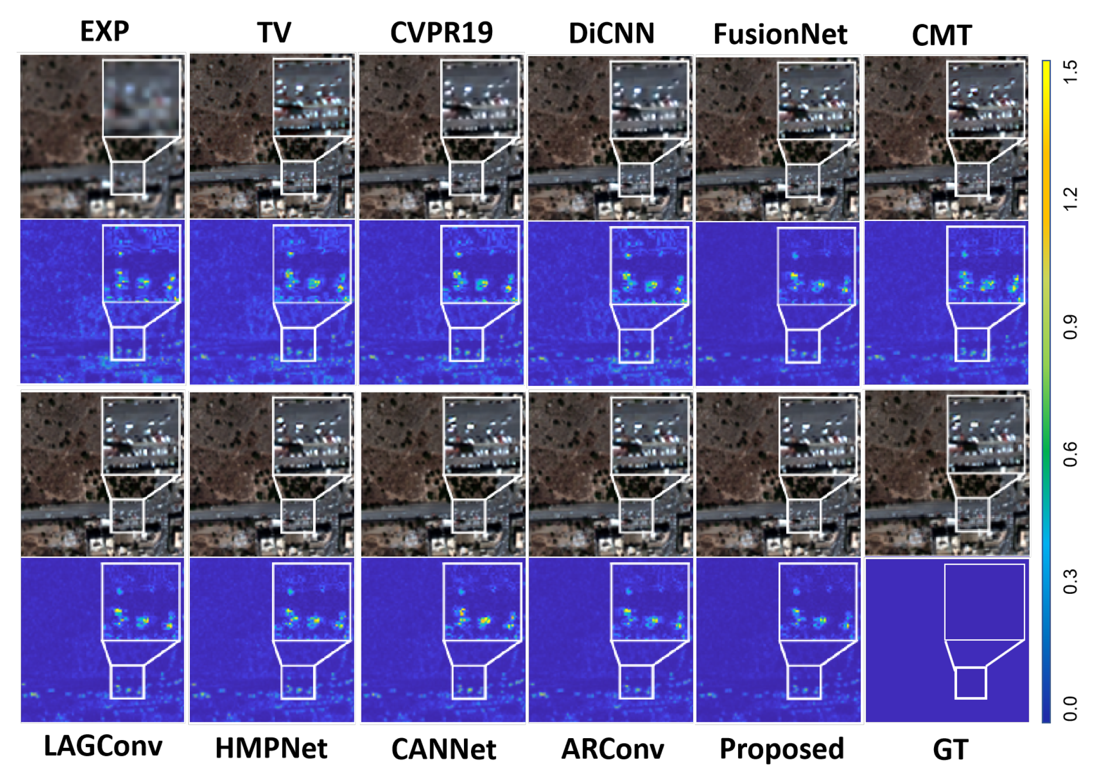 Remotesensing 17 03747 g003