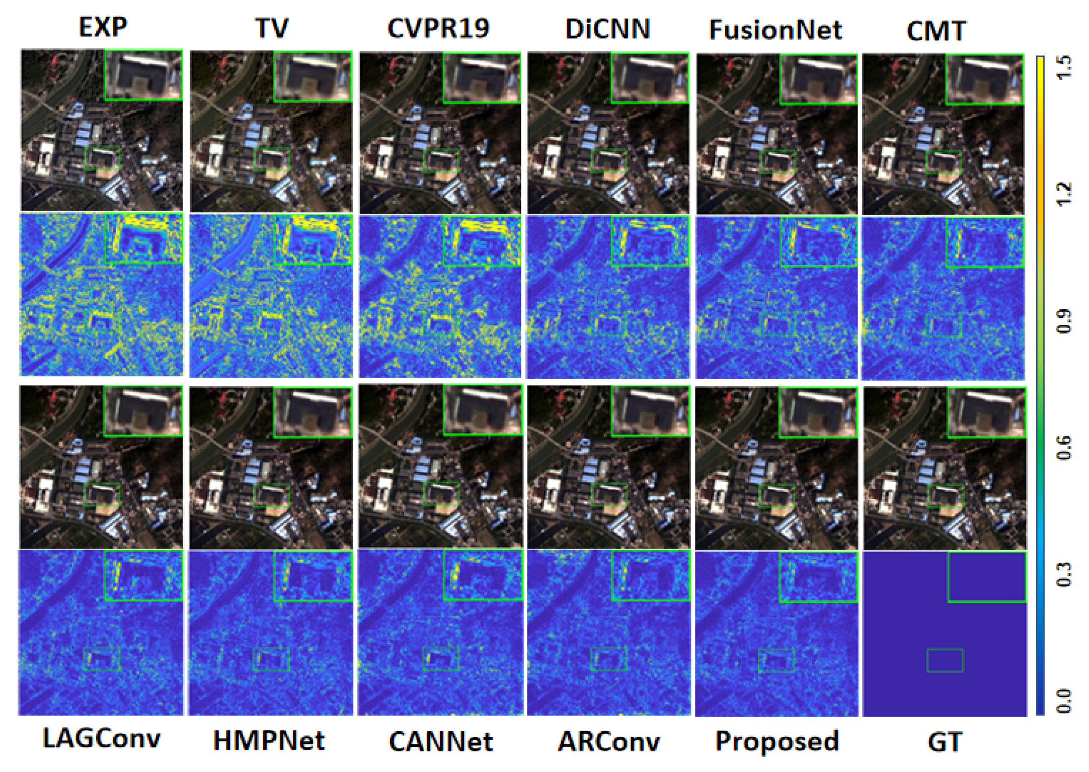 Remotesensing 17 03747 g005