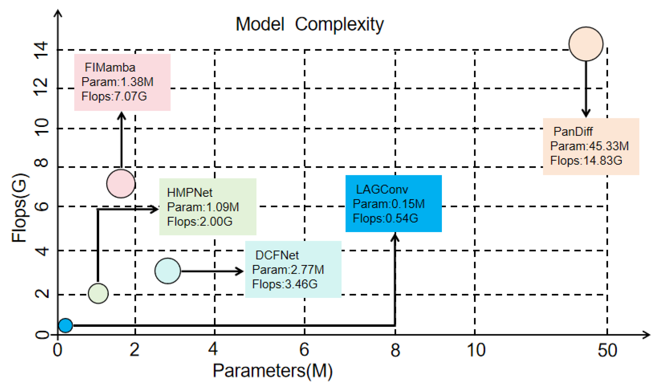 Remotesensing 17 03747 g006