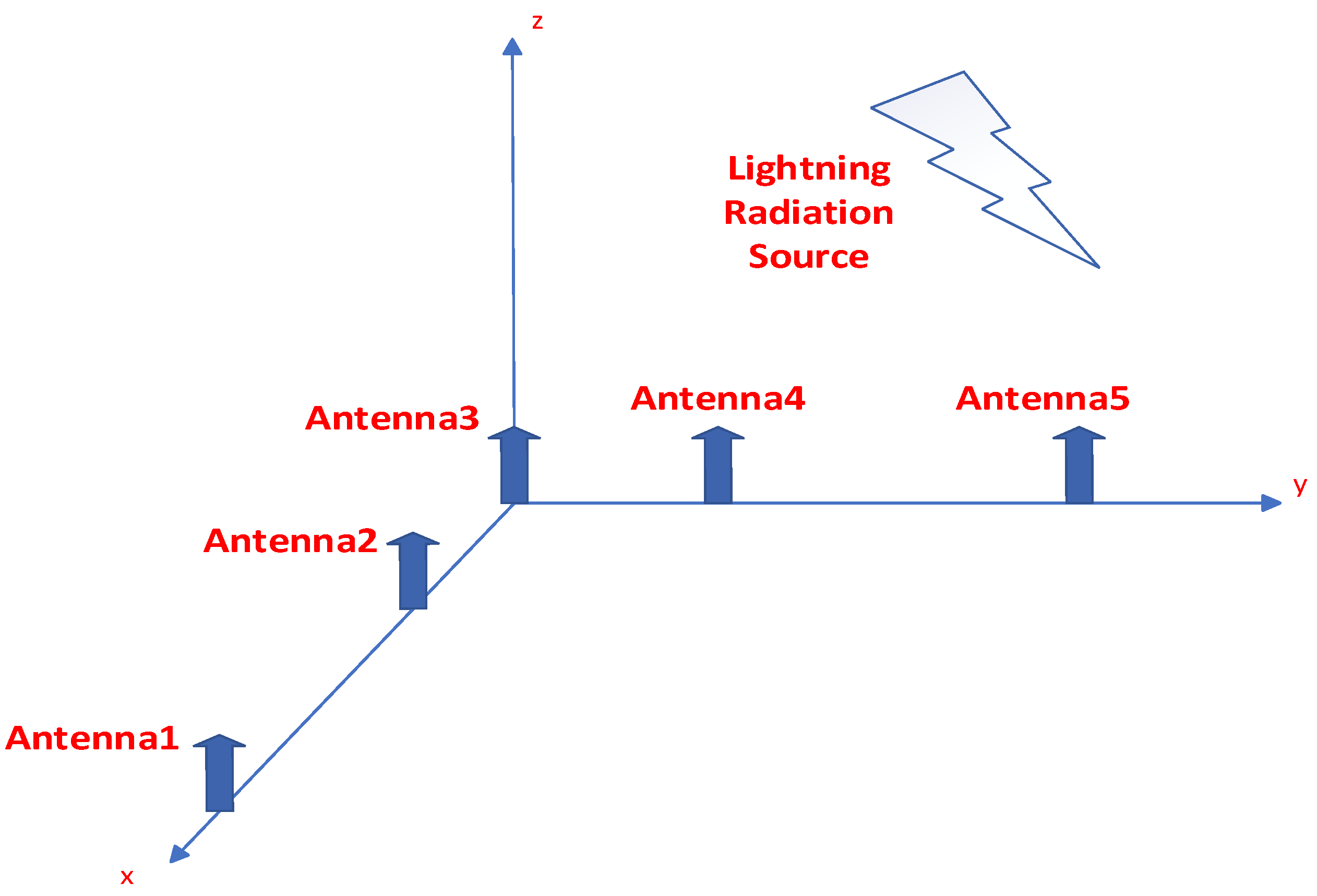 Remotesensing 17 03748 g001