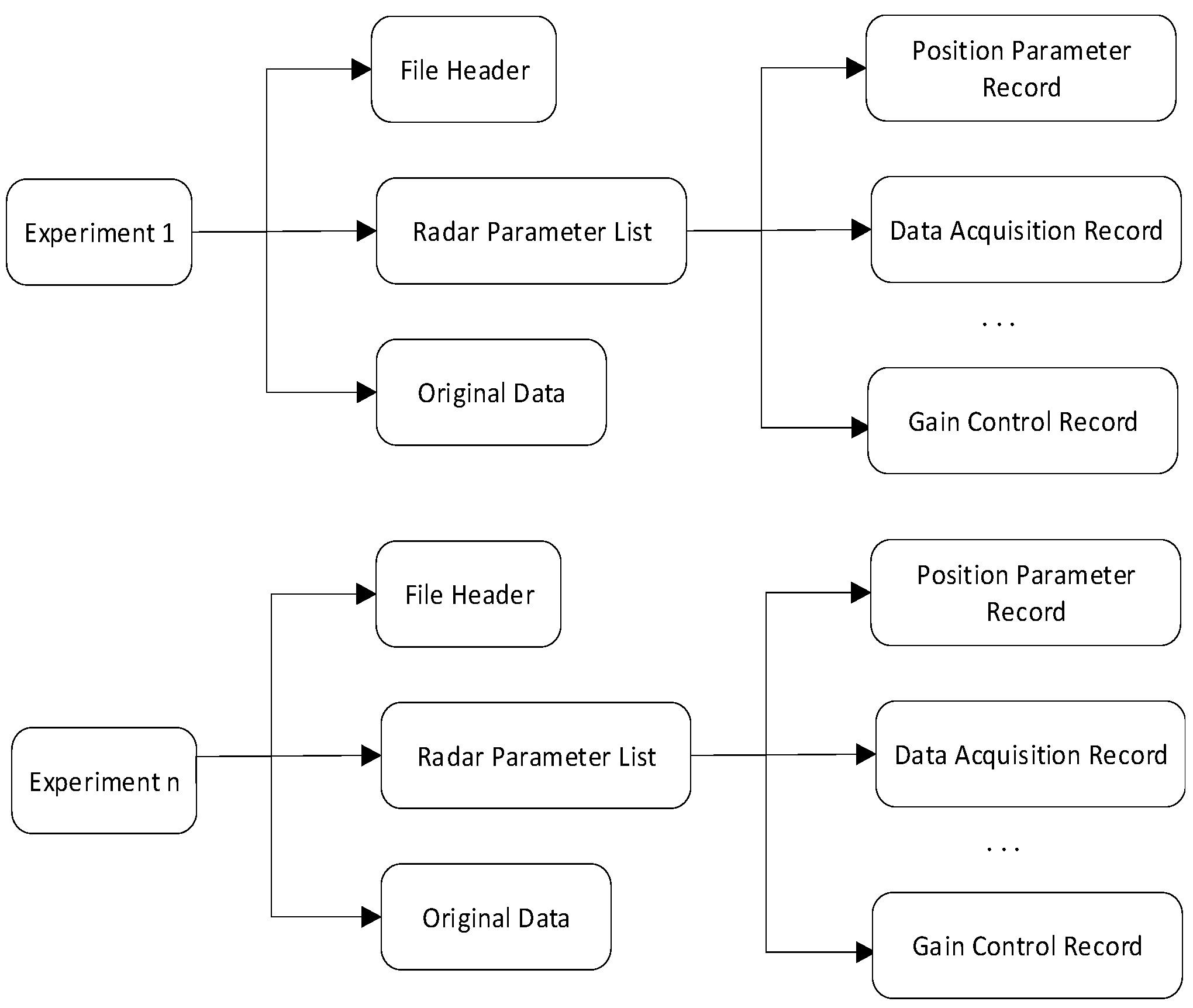 Remotesensing 17 03748 g002