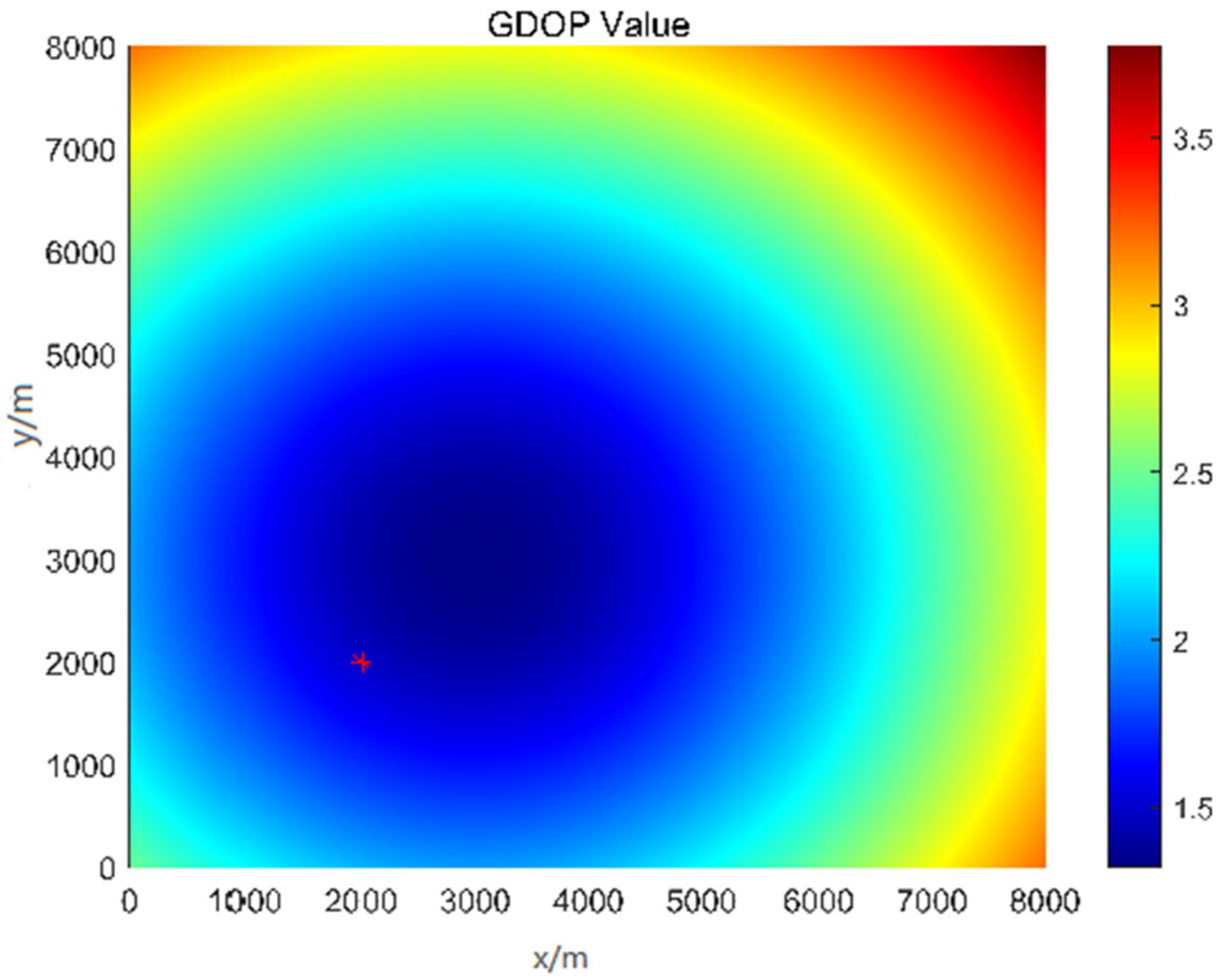 Remotesensing 17 03748 g003