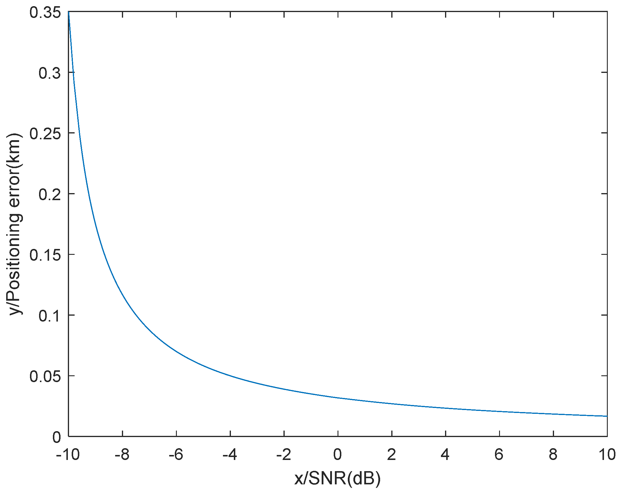 Remotesensing 17 03748 g004