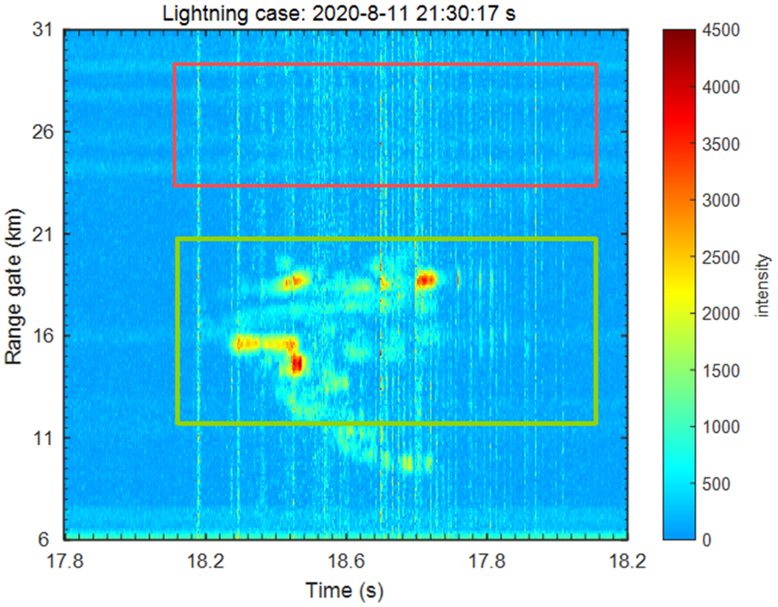 Remotesensing 17 03748 g005