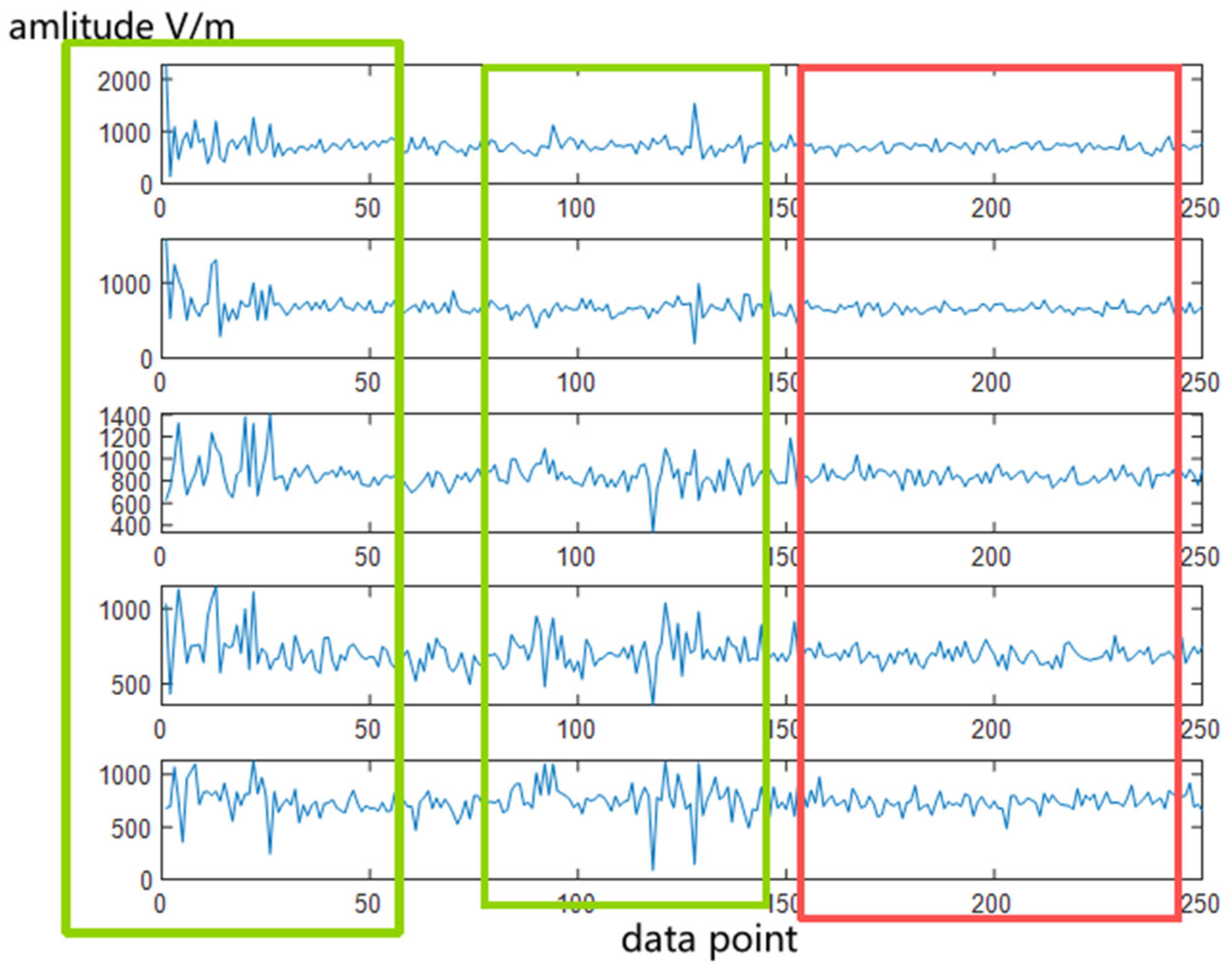 Remotesensing 17 03748 g006