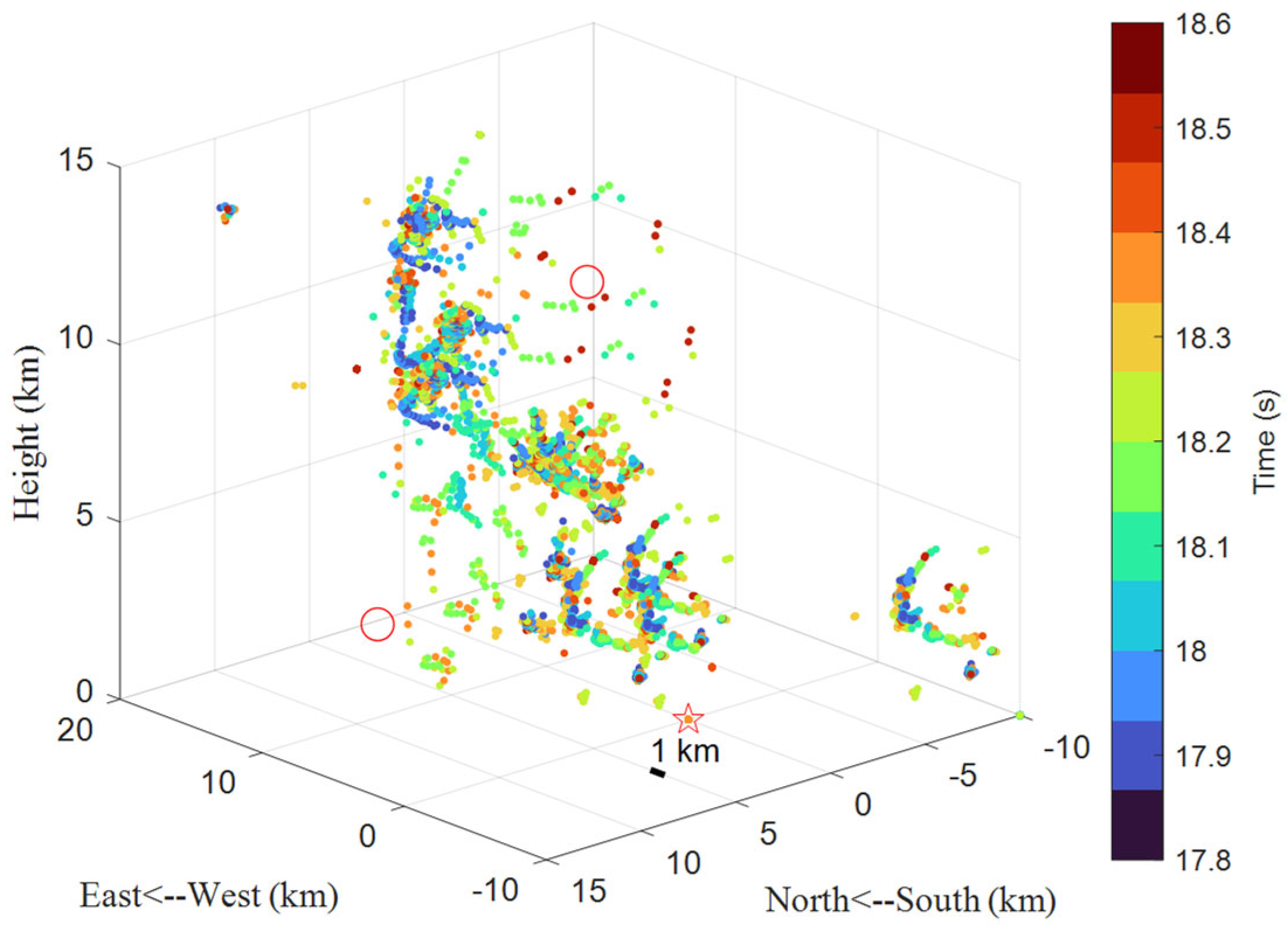 Remotesensing 17 03748 g009