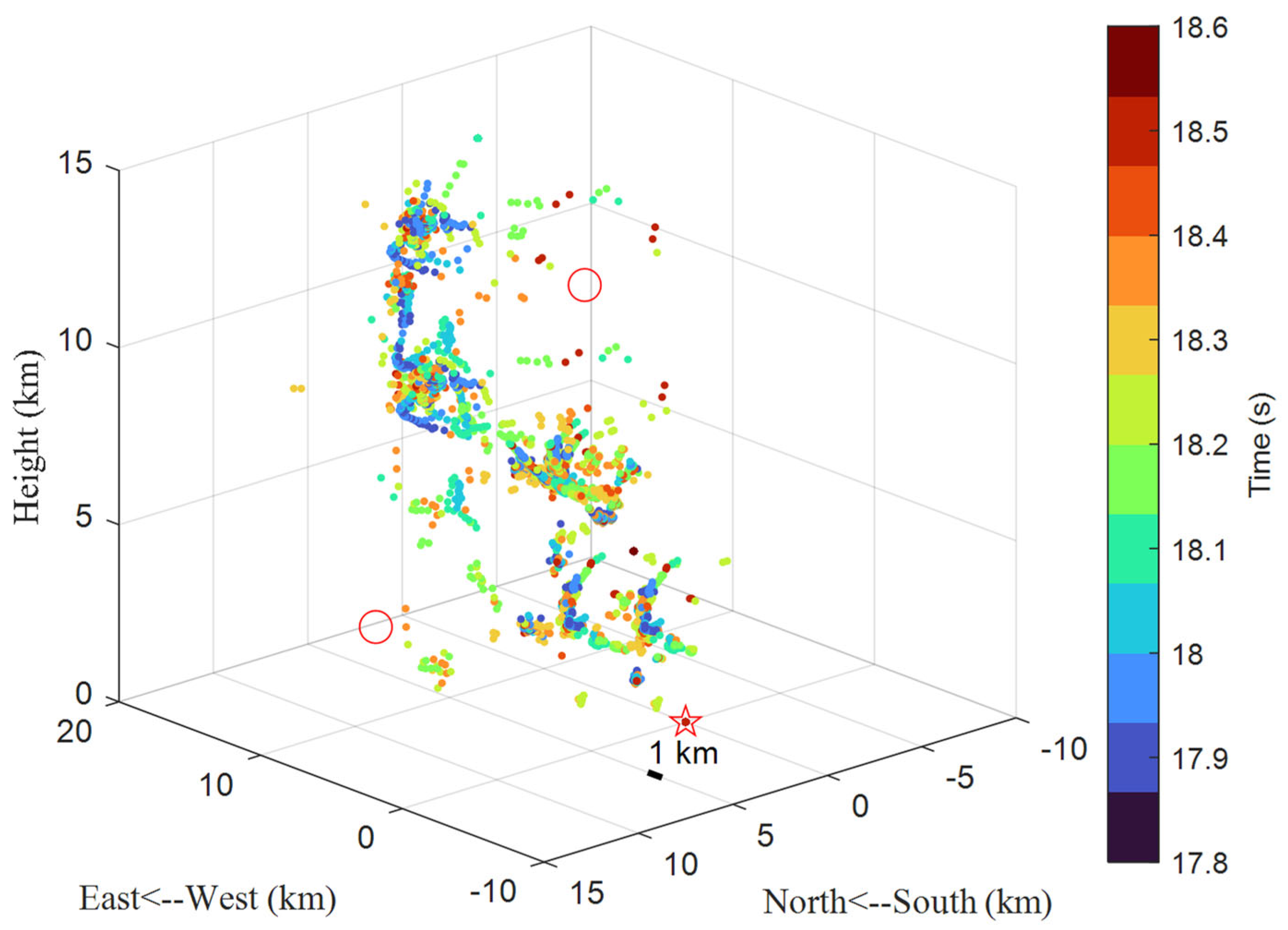 Remotesensing 17 03748 g010
