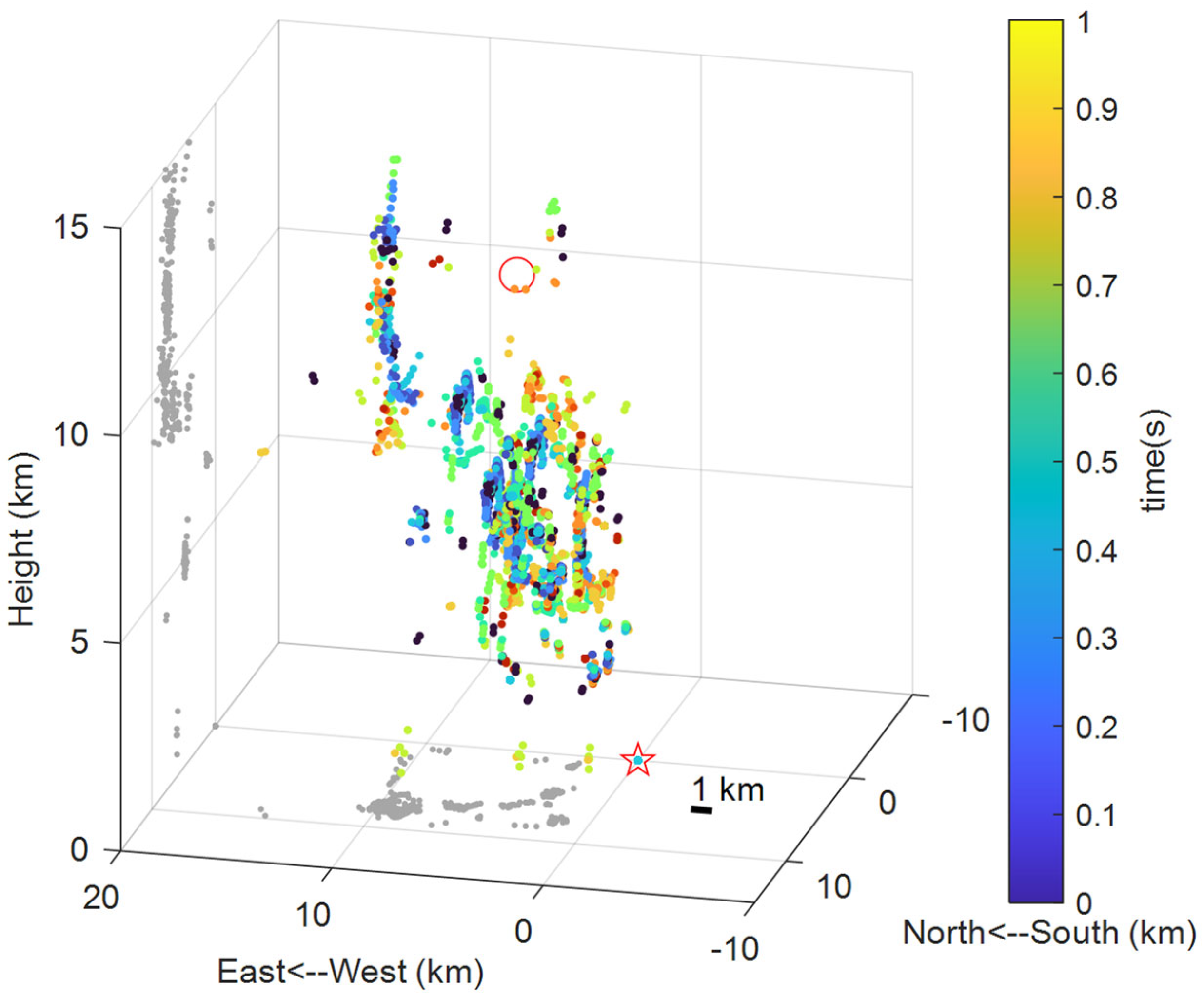 Remotesensing 17 03748 g011