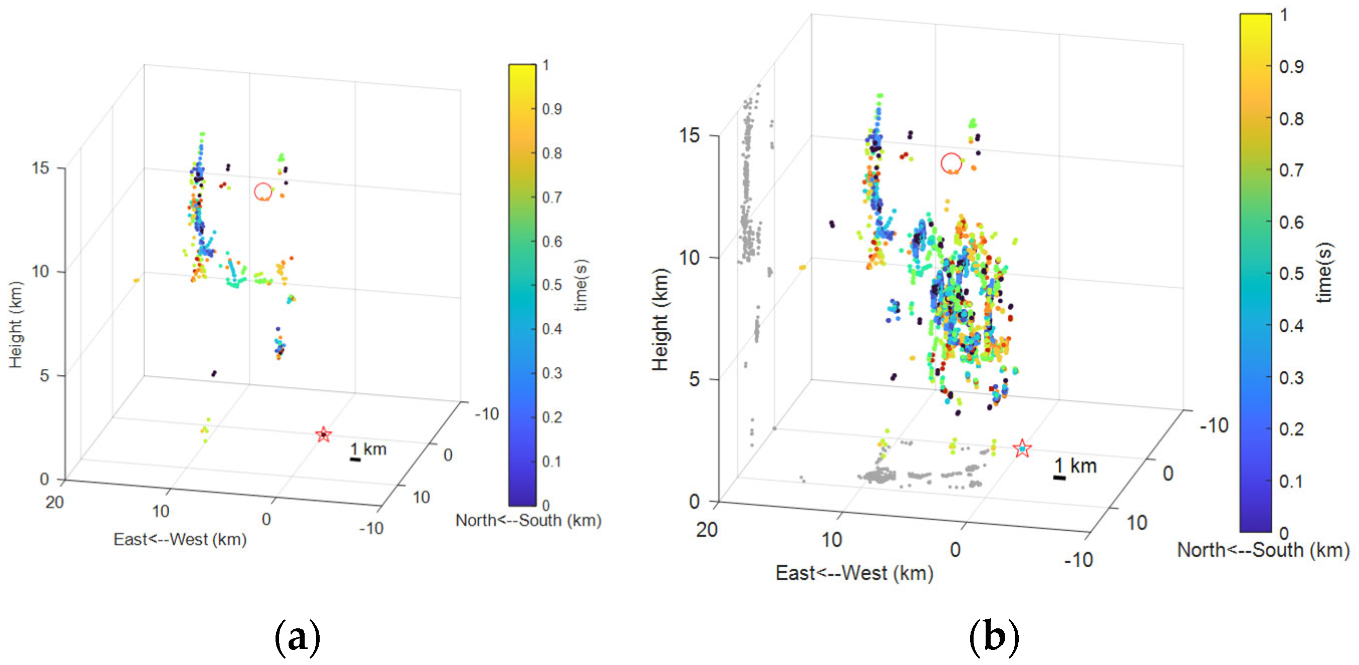 Remotesensing 17 03748 g012