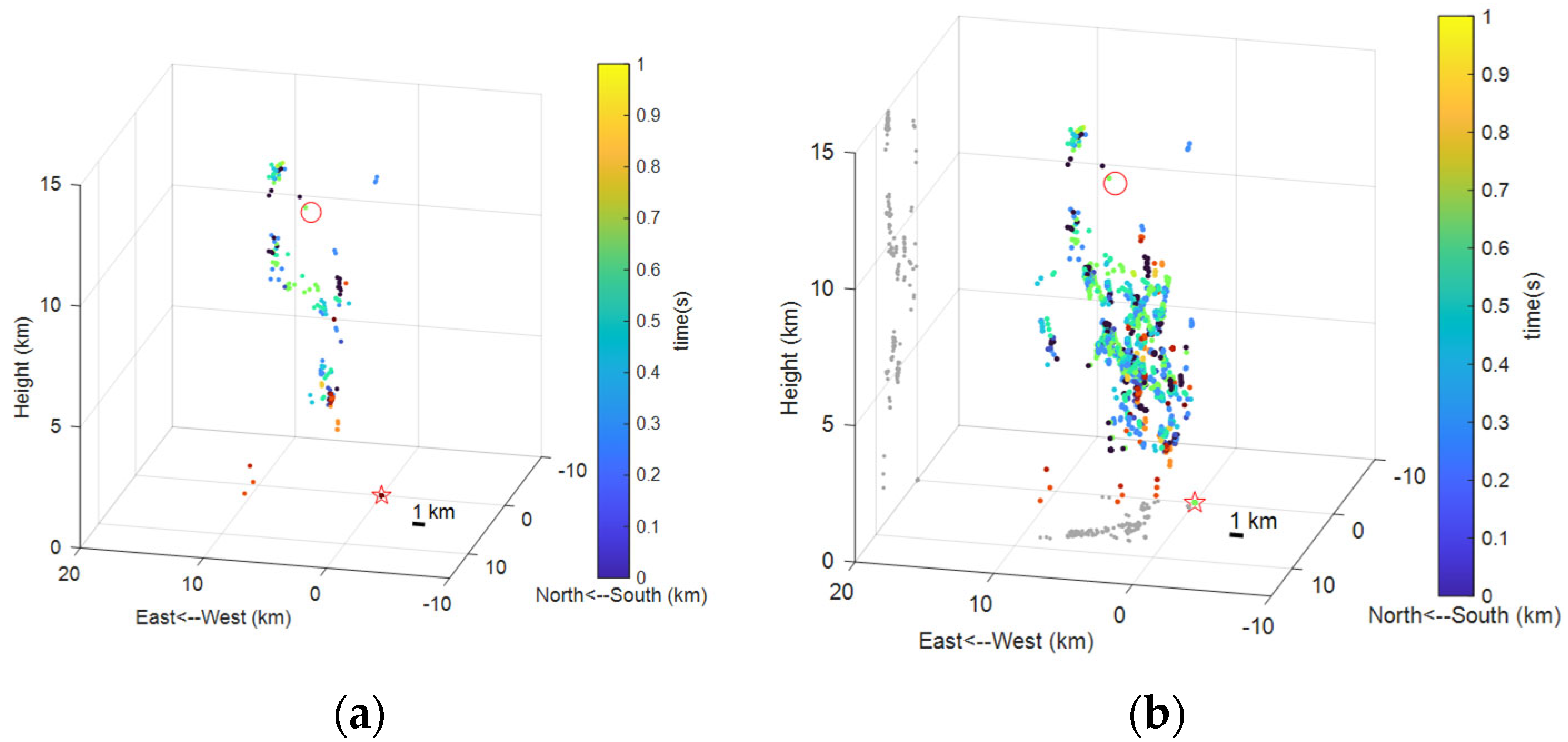 Remotesensing 17 03748 g013