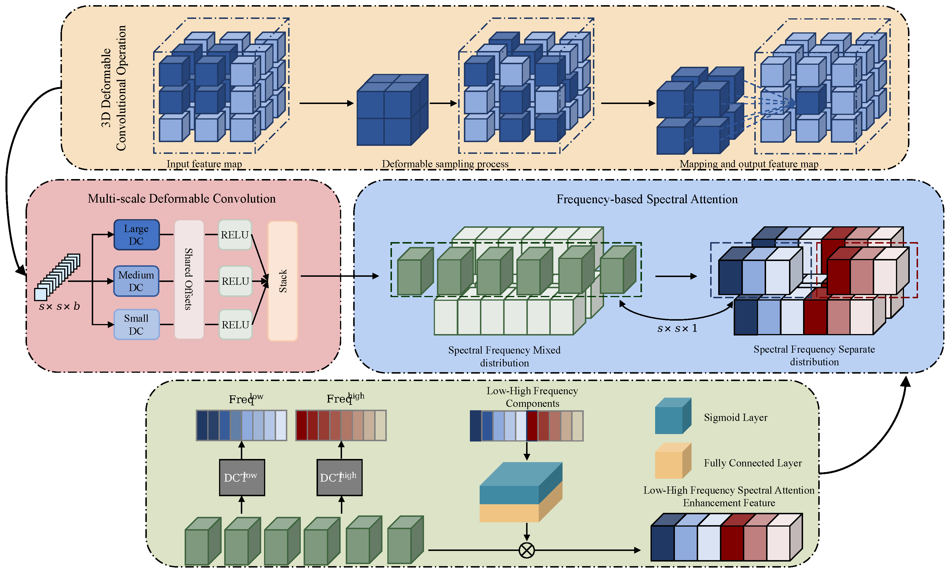 Remotesensing 17 03749 g002