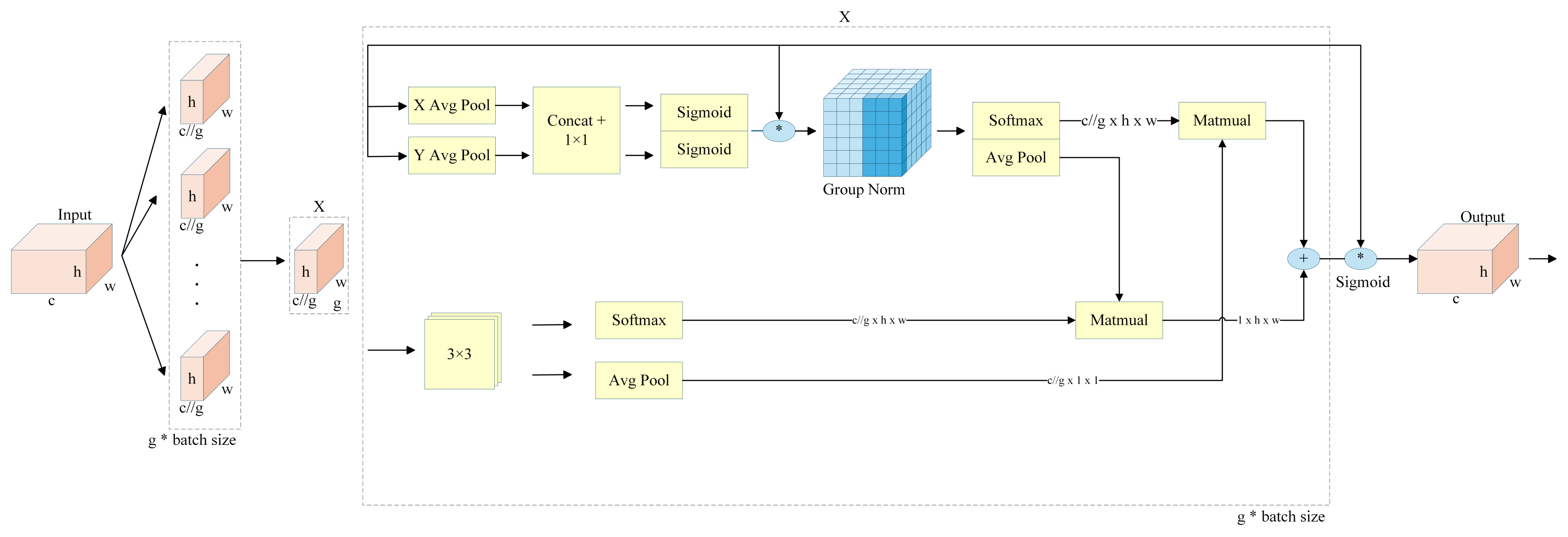 Remotesensing 17 03750 g003