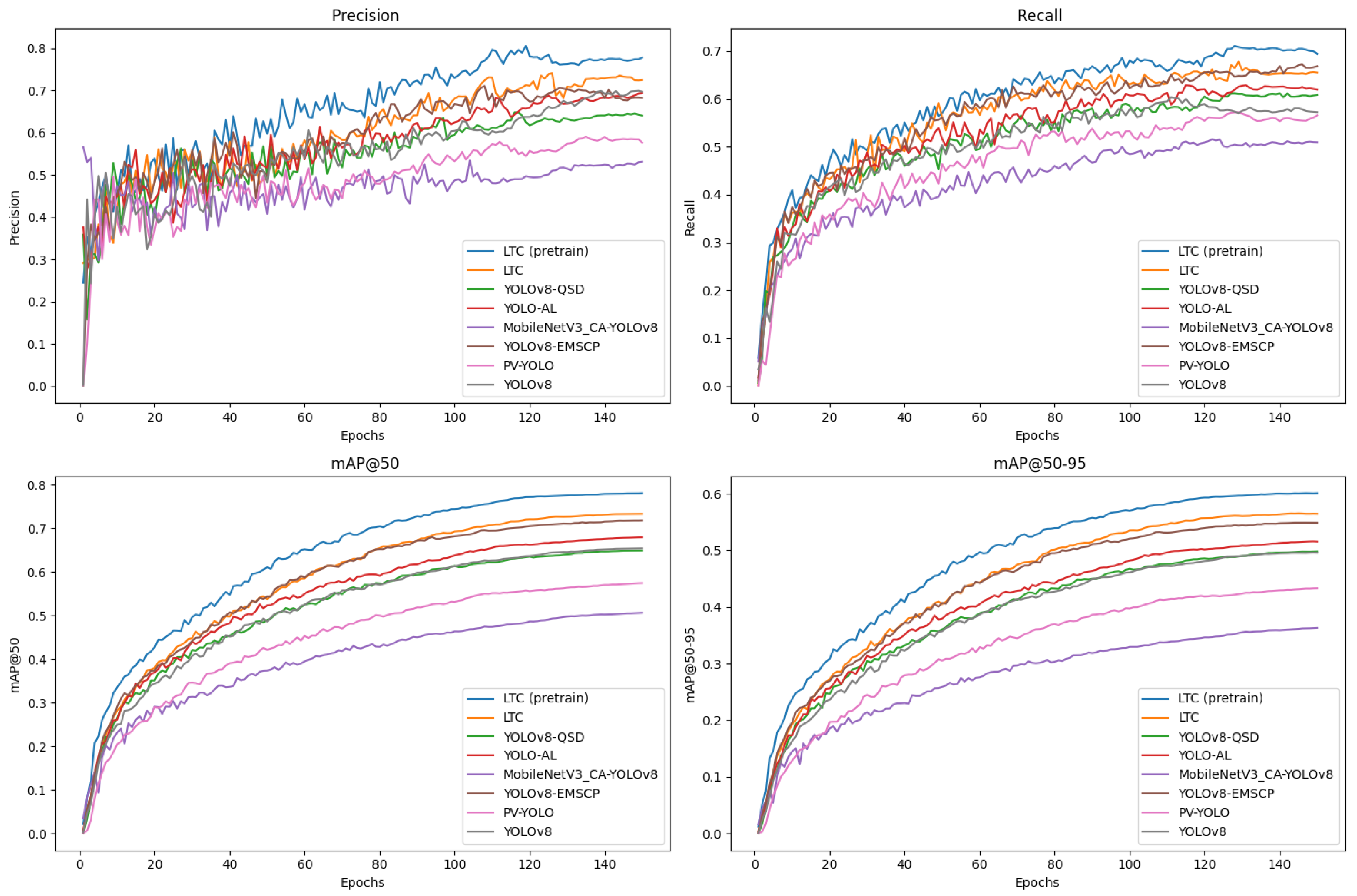 Remotesensing 17 03750 g005