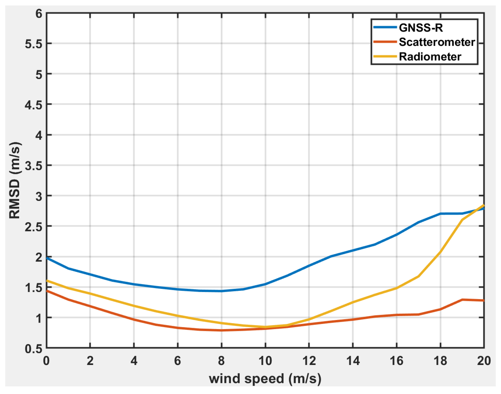 Remotesensing 17 03751 g001