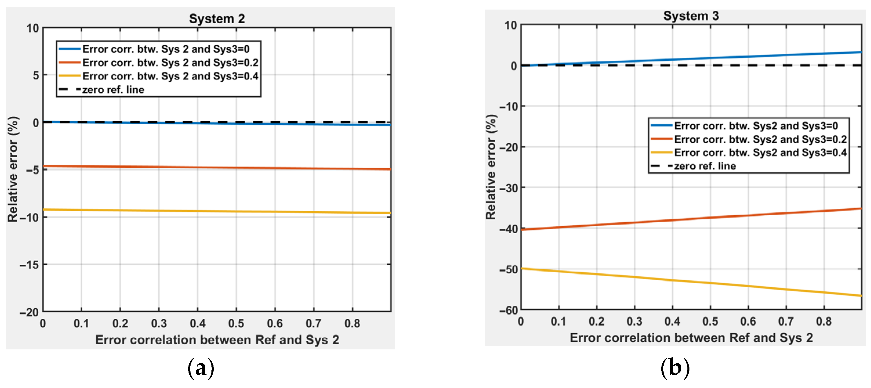 Remotesensing 17 03751 g011