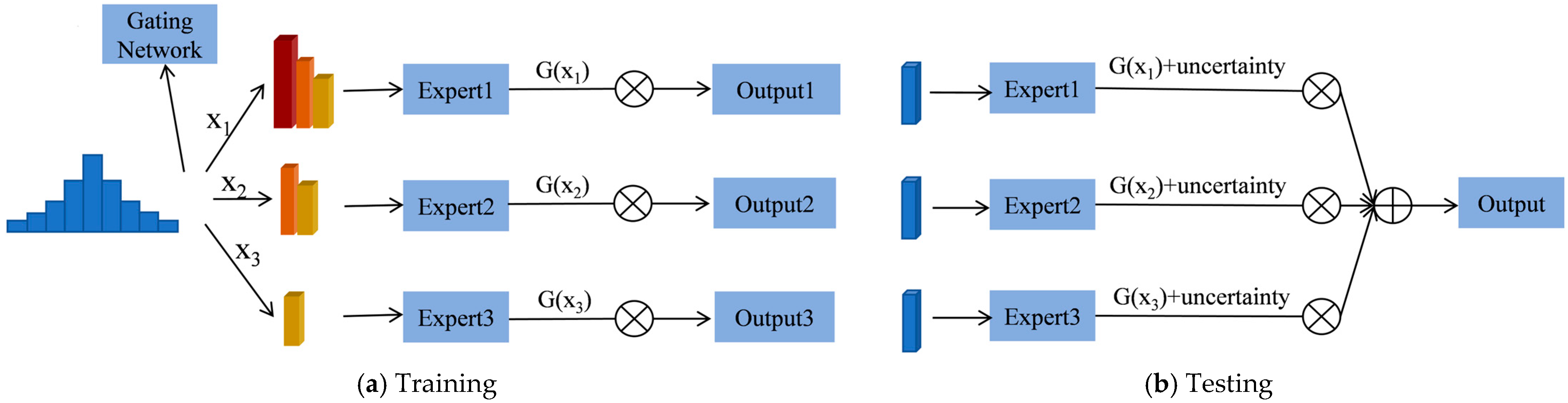 Remotesensing 17 03752 g002