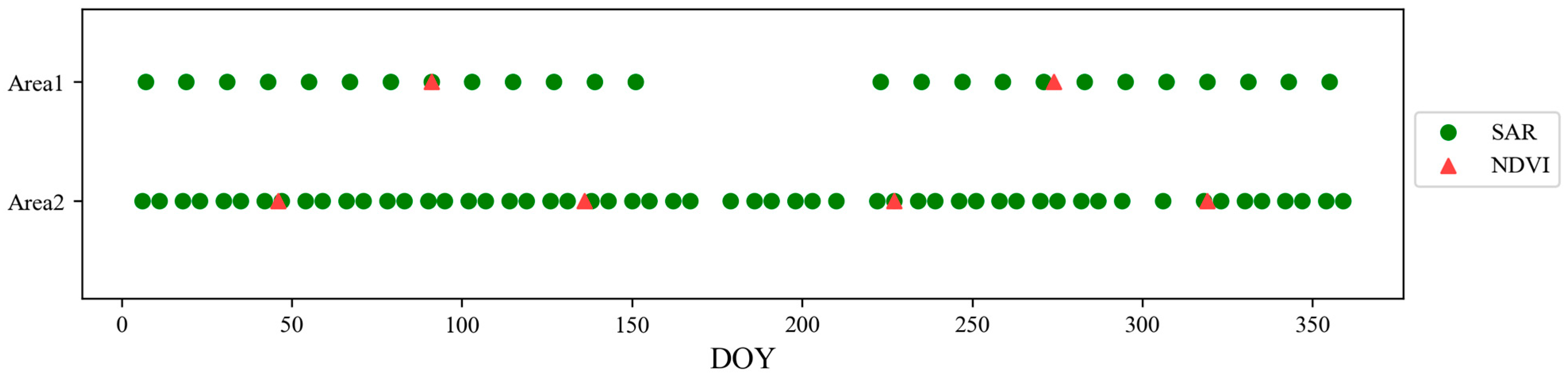 Remotesensing 17 03752 g004