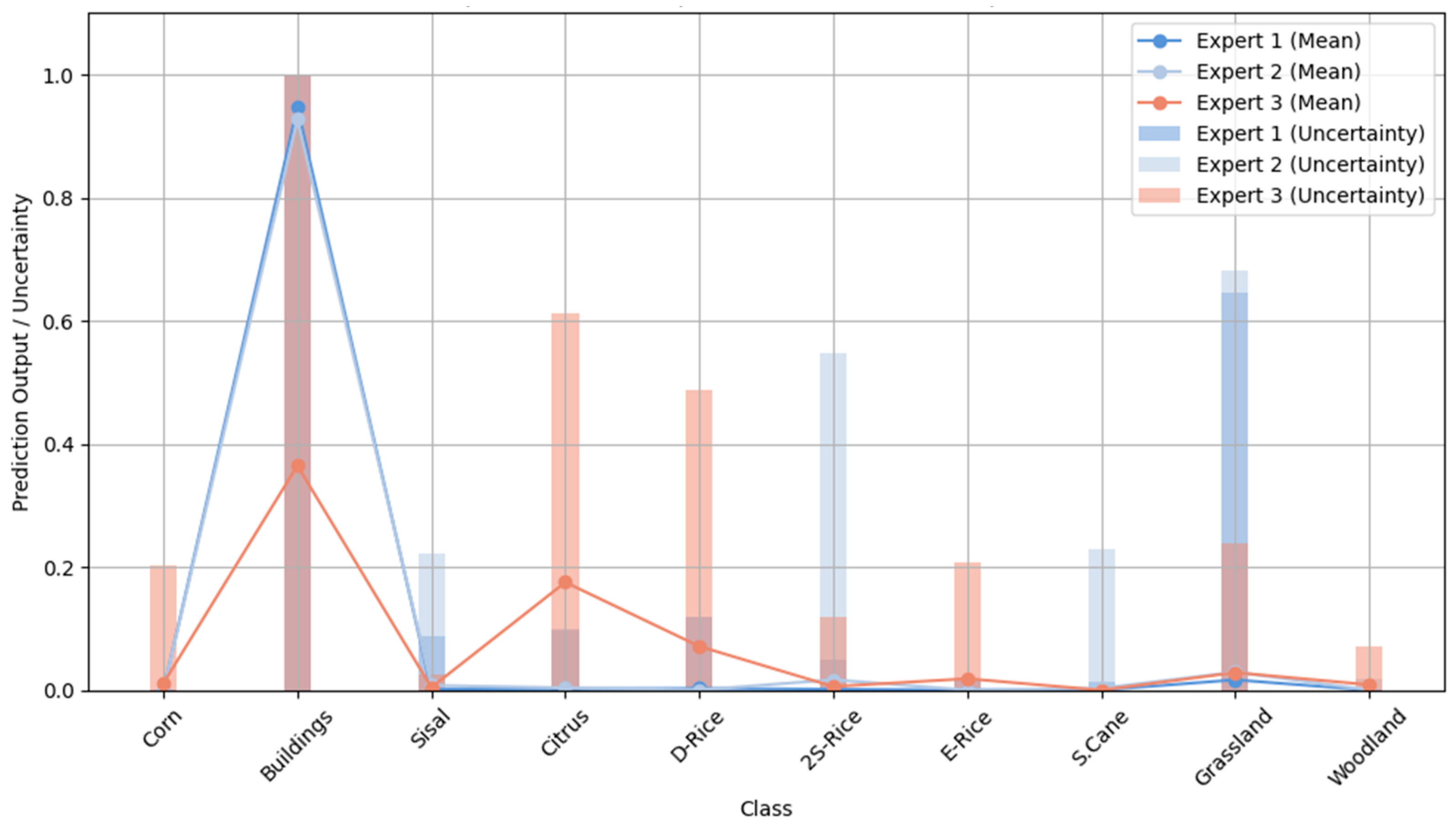 Remotesensing 17 03752 g013