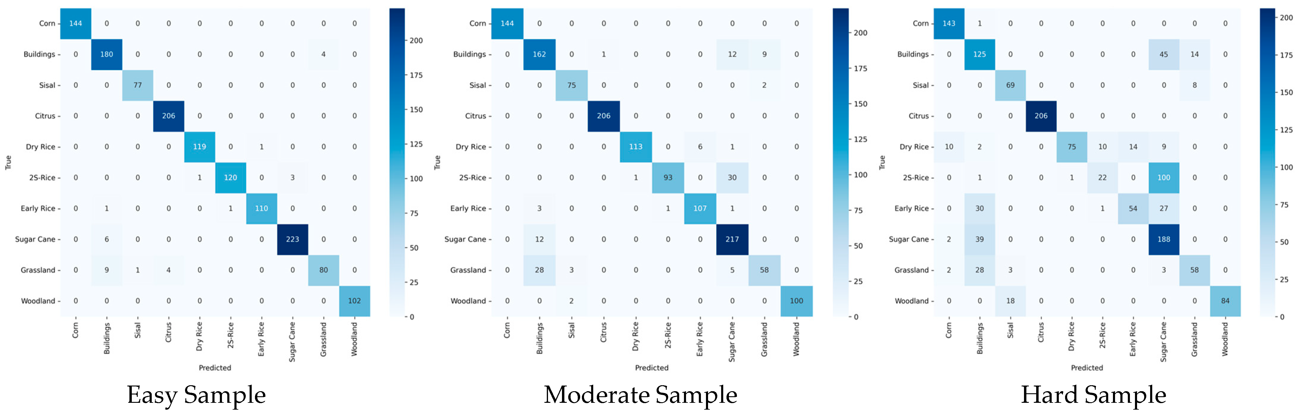 Remotesensing 17 03752 g016