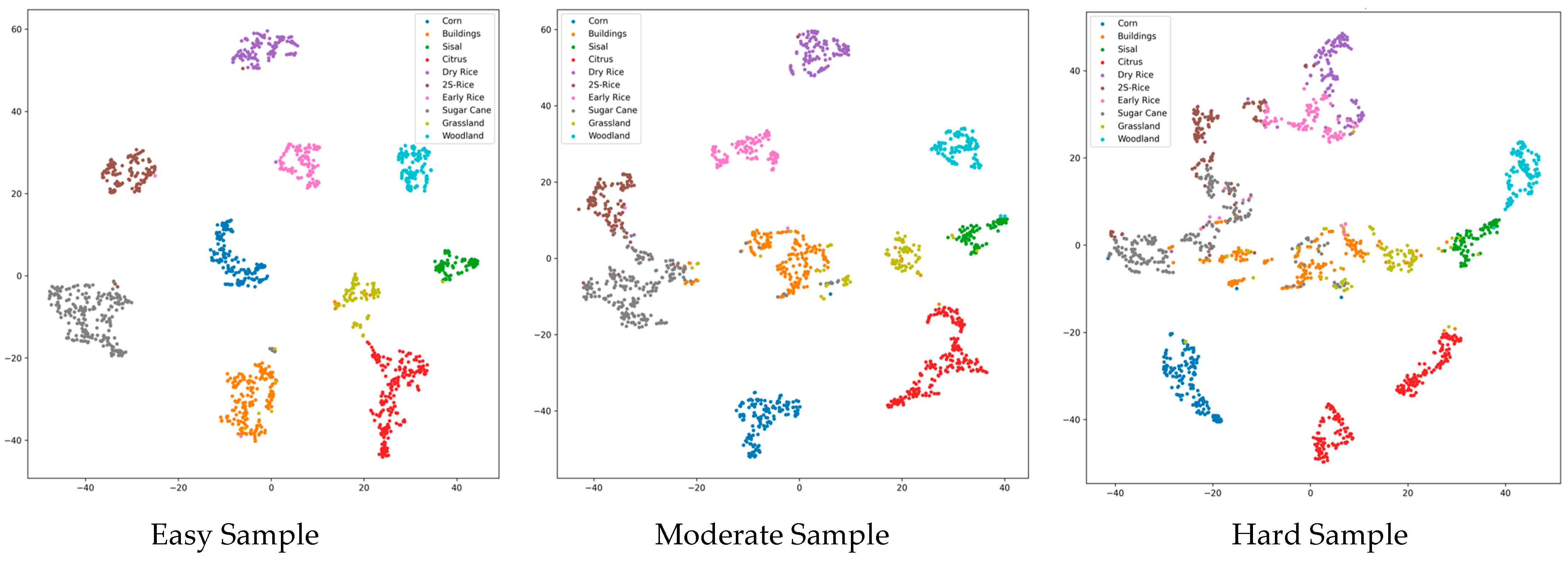 Remotesensing 17 03752 g017