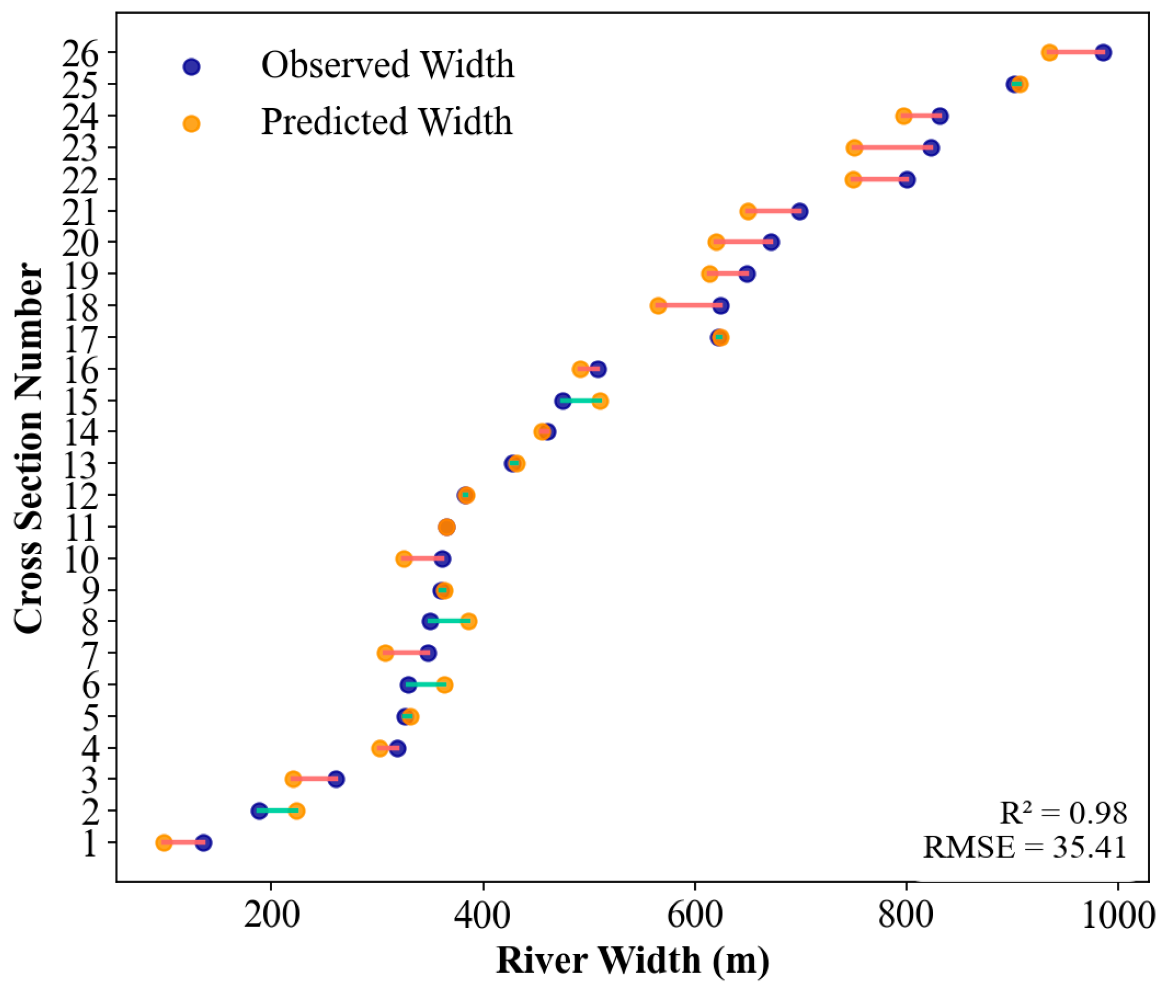Remotesensing 17 03753 g003