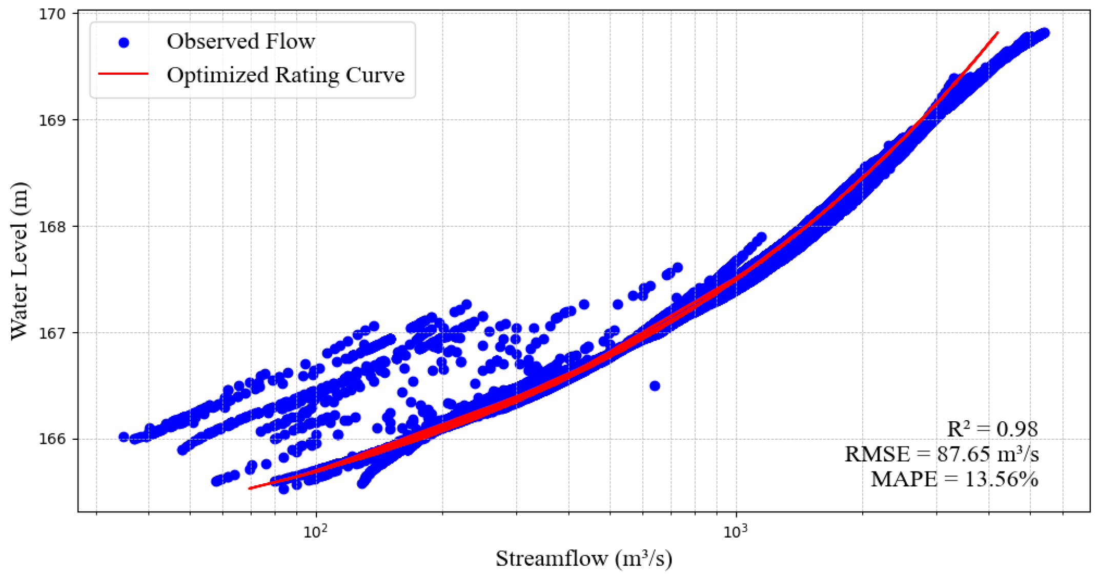 Remotesensing 17 03753 g004