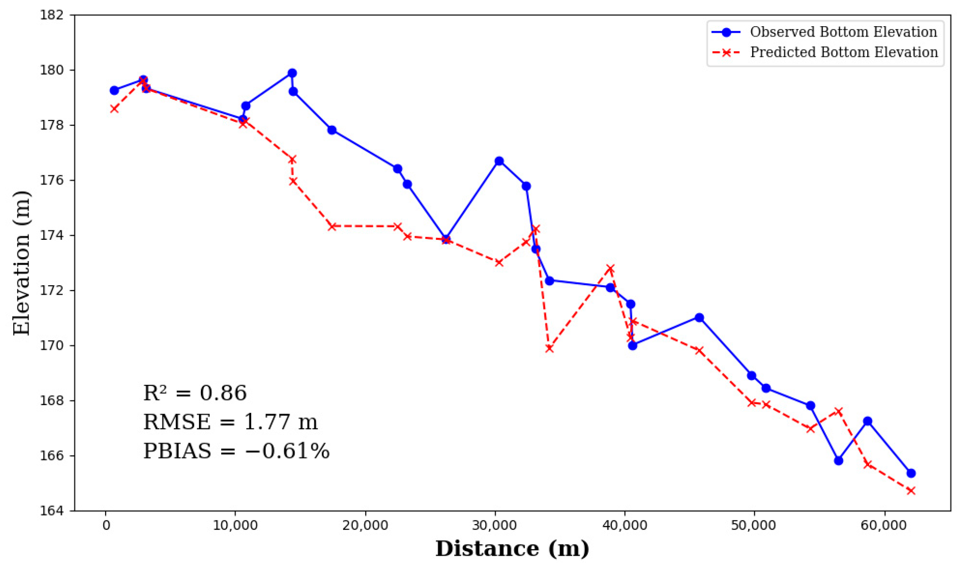 Remotesensing 17 03753 g006