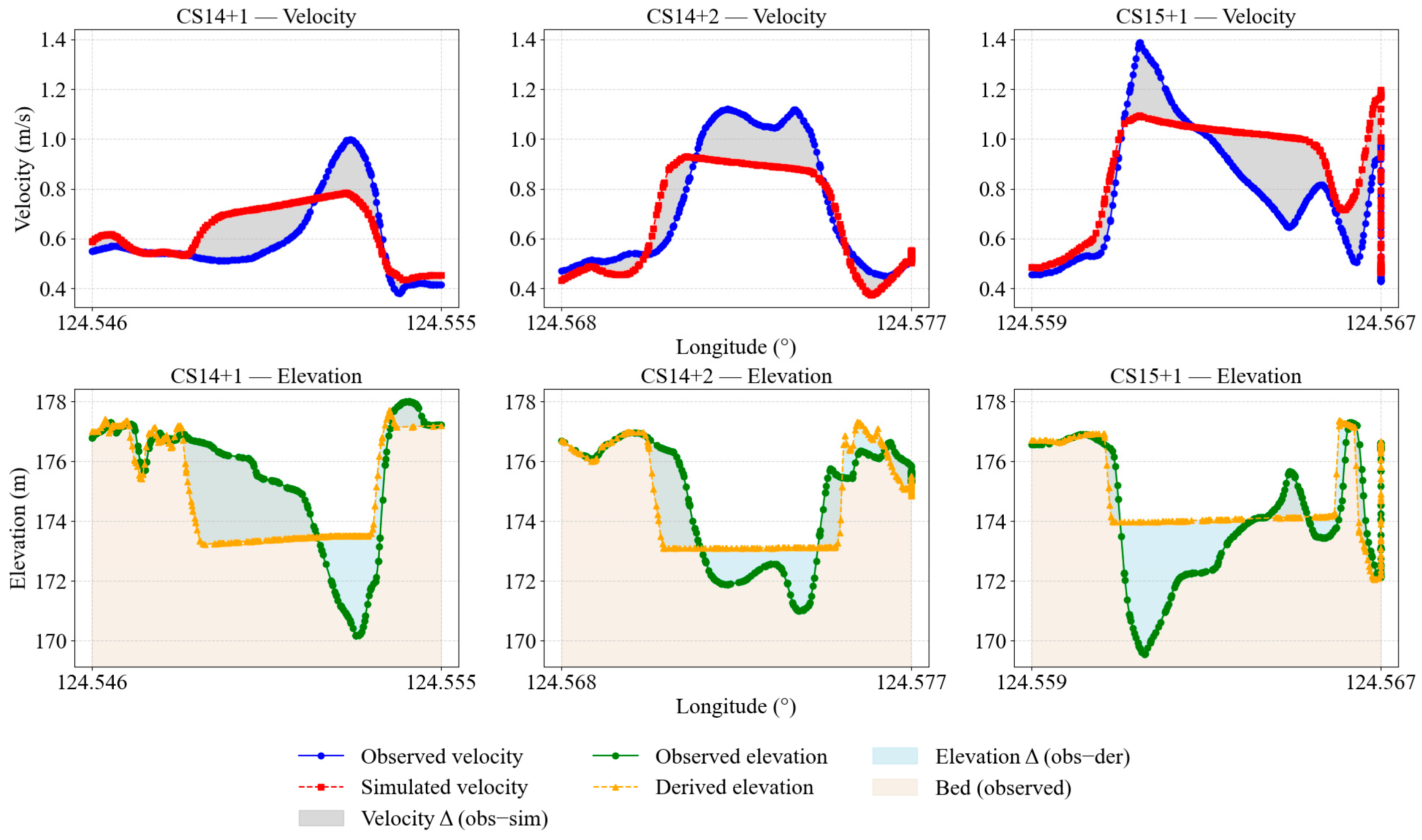 Remotesensing 17 03753 g010